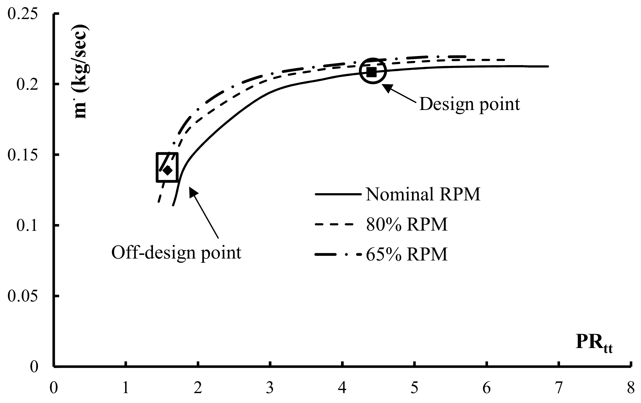 Applsci 08 02207 g014