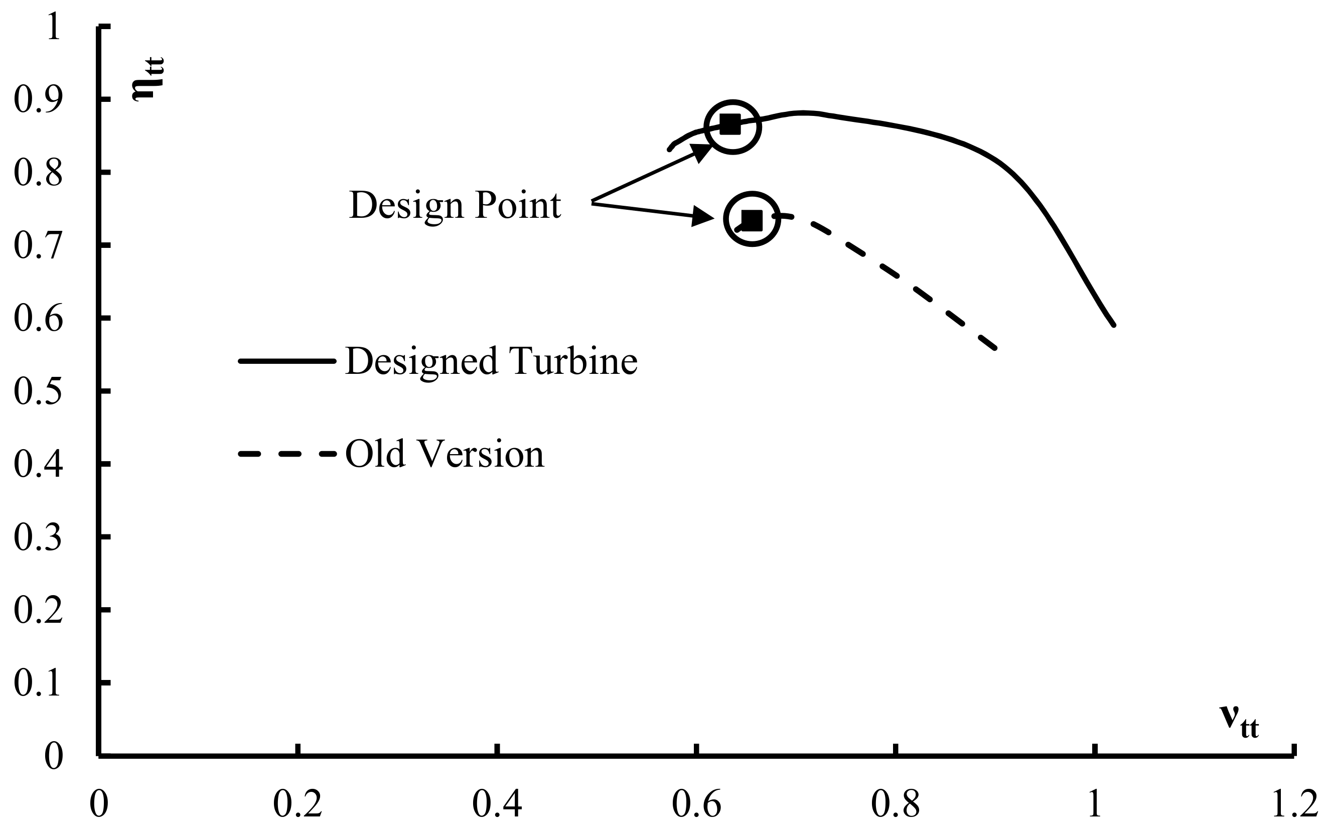 Applsci 08 02207 g015