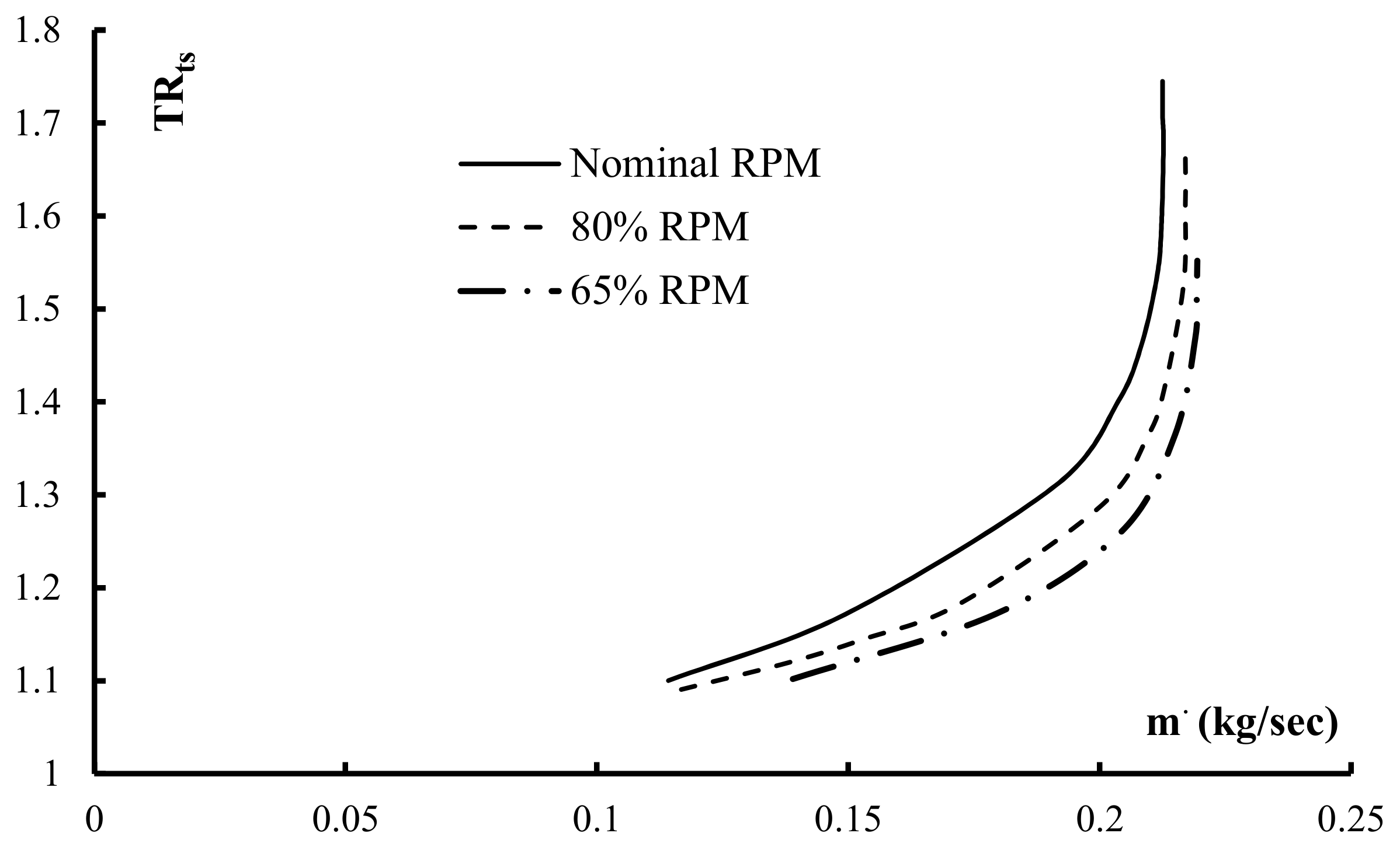 Applsci 08 02207 g017