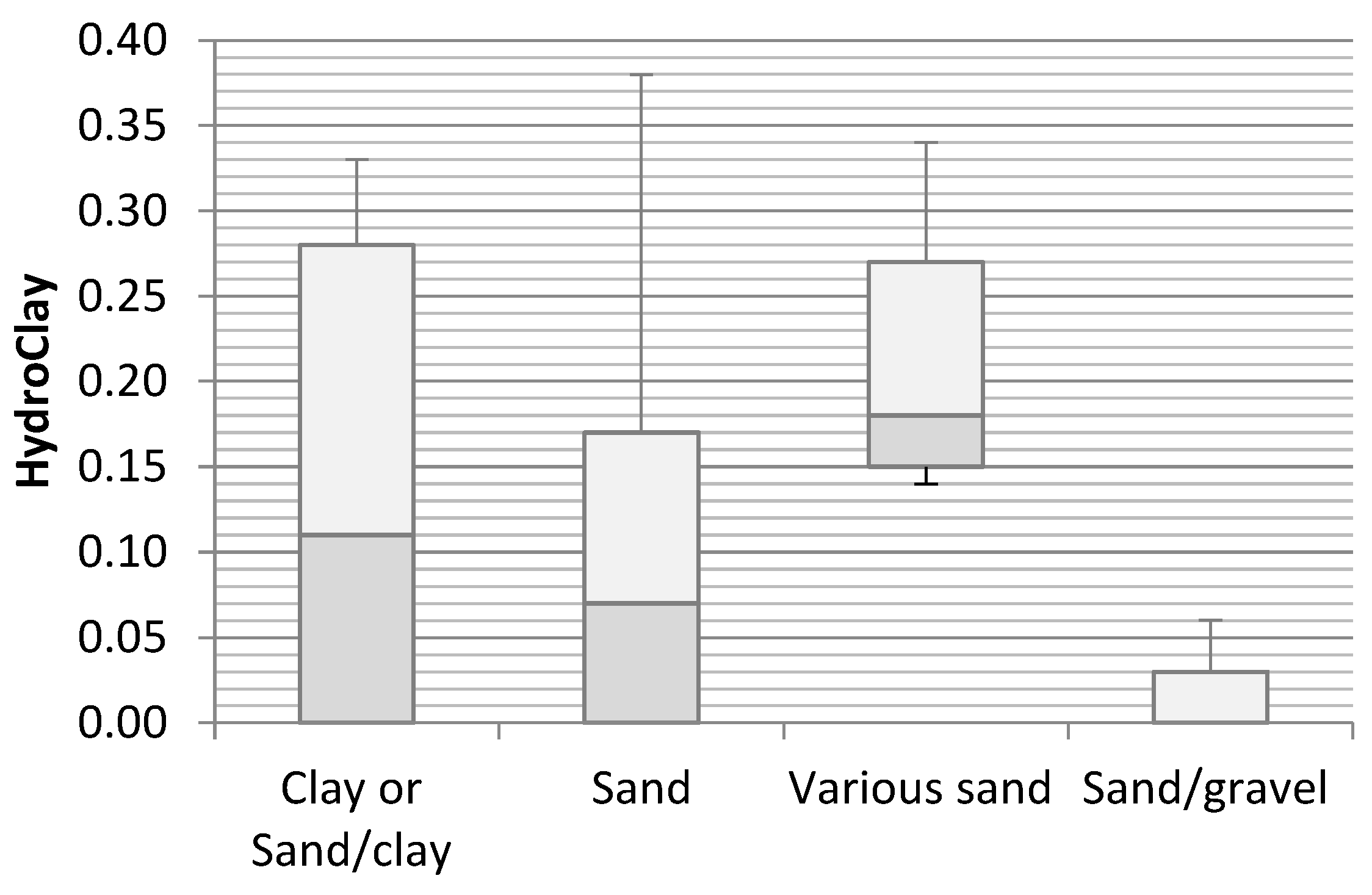 Applsci 08 02210 g005