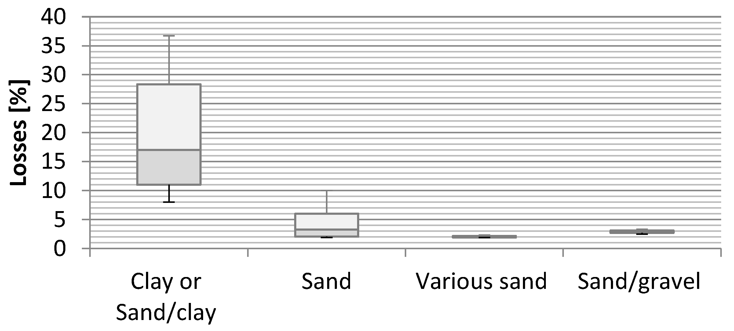 Applsci 08 02210 g009