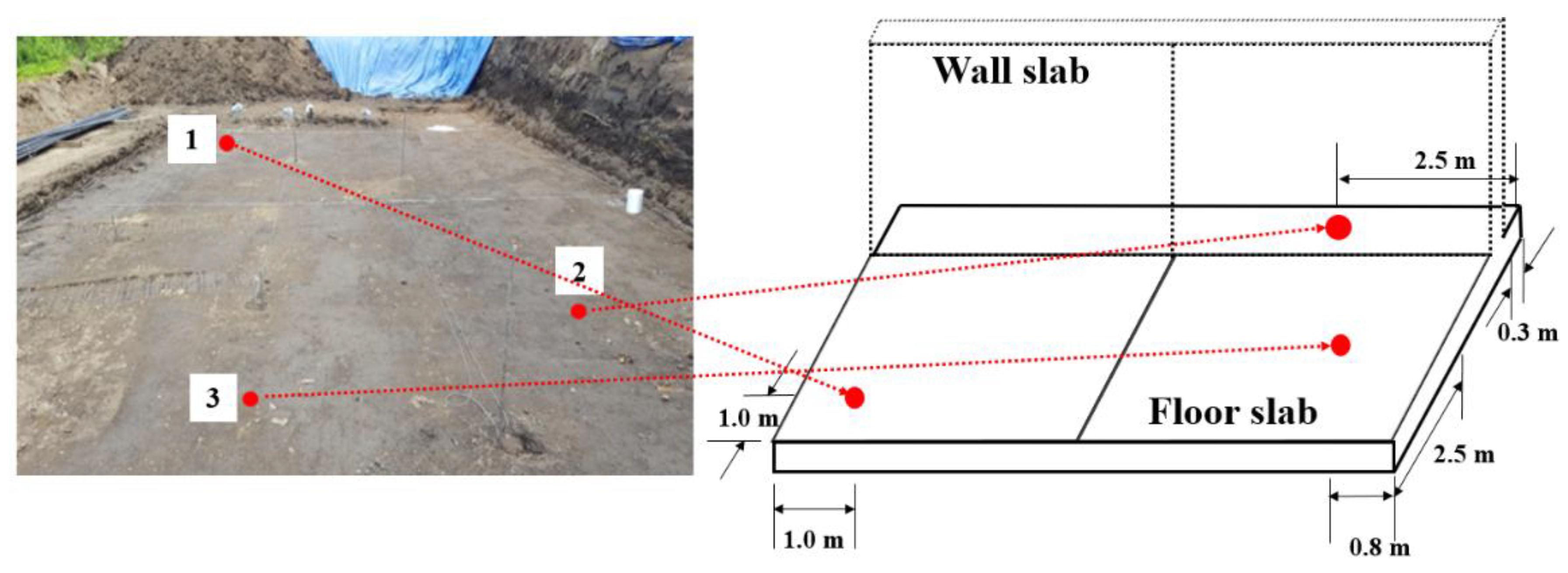 Applsci 08 02214 g004