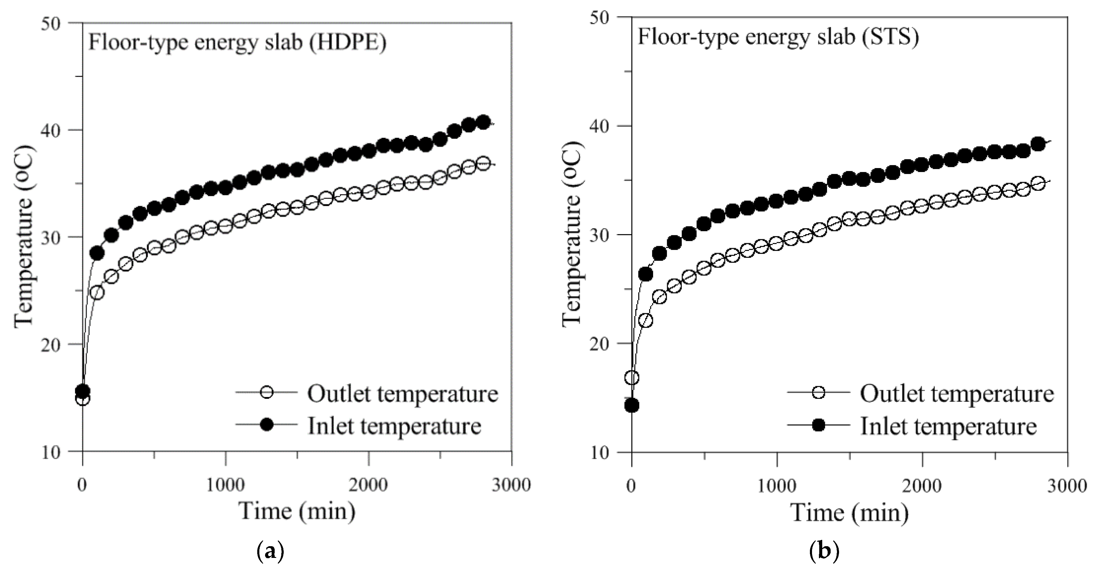 Applsci 08 02214 g009a