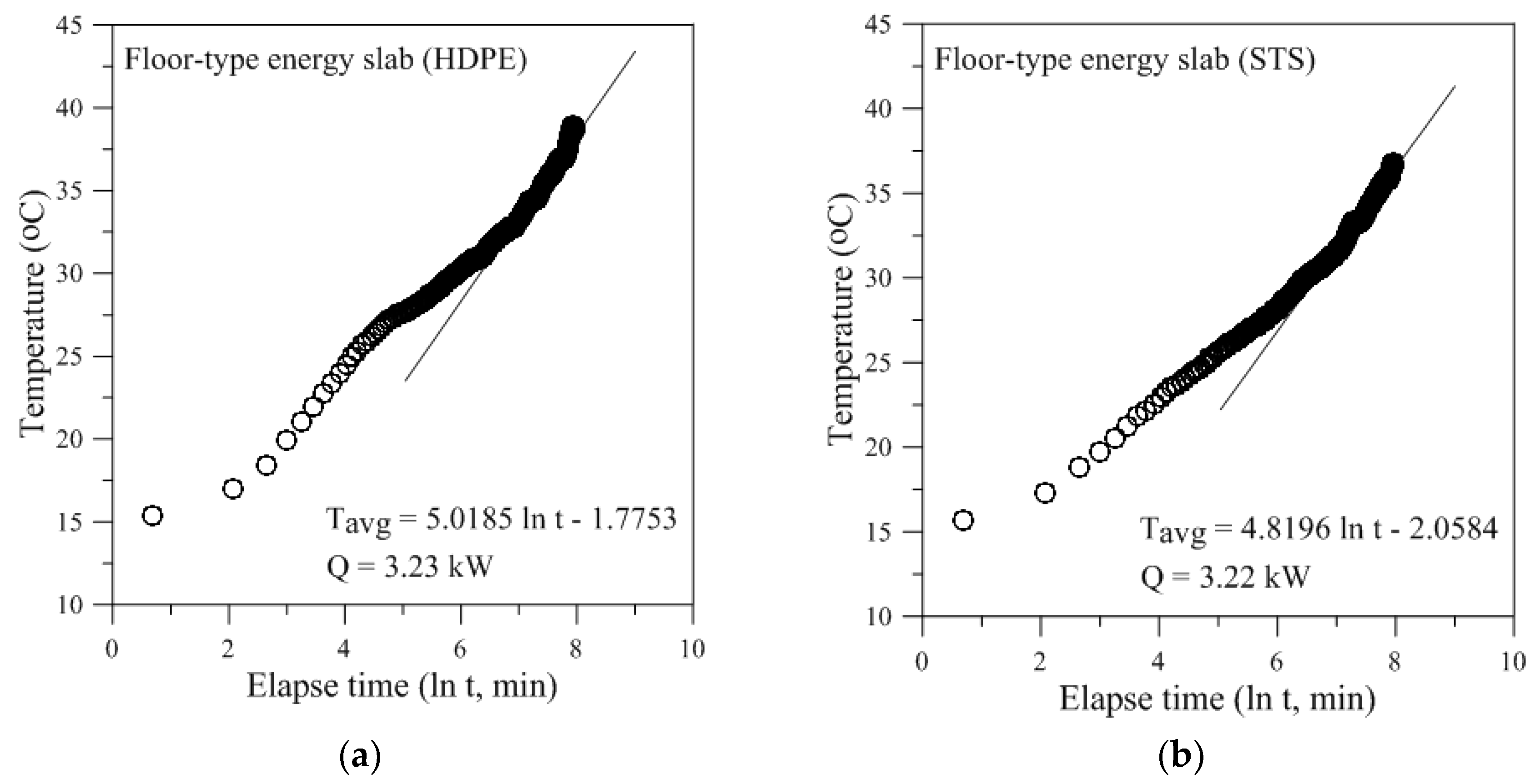 Applsci 08 02214 g010a