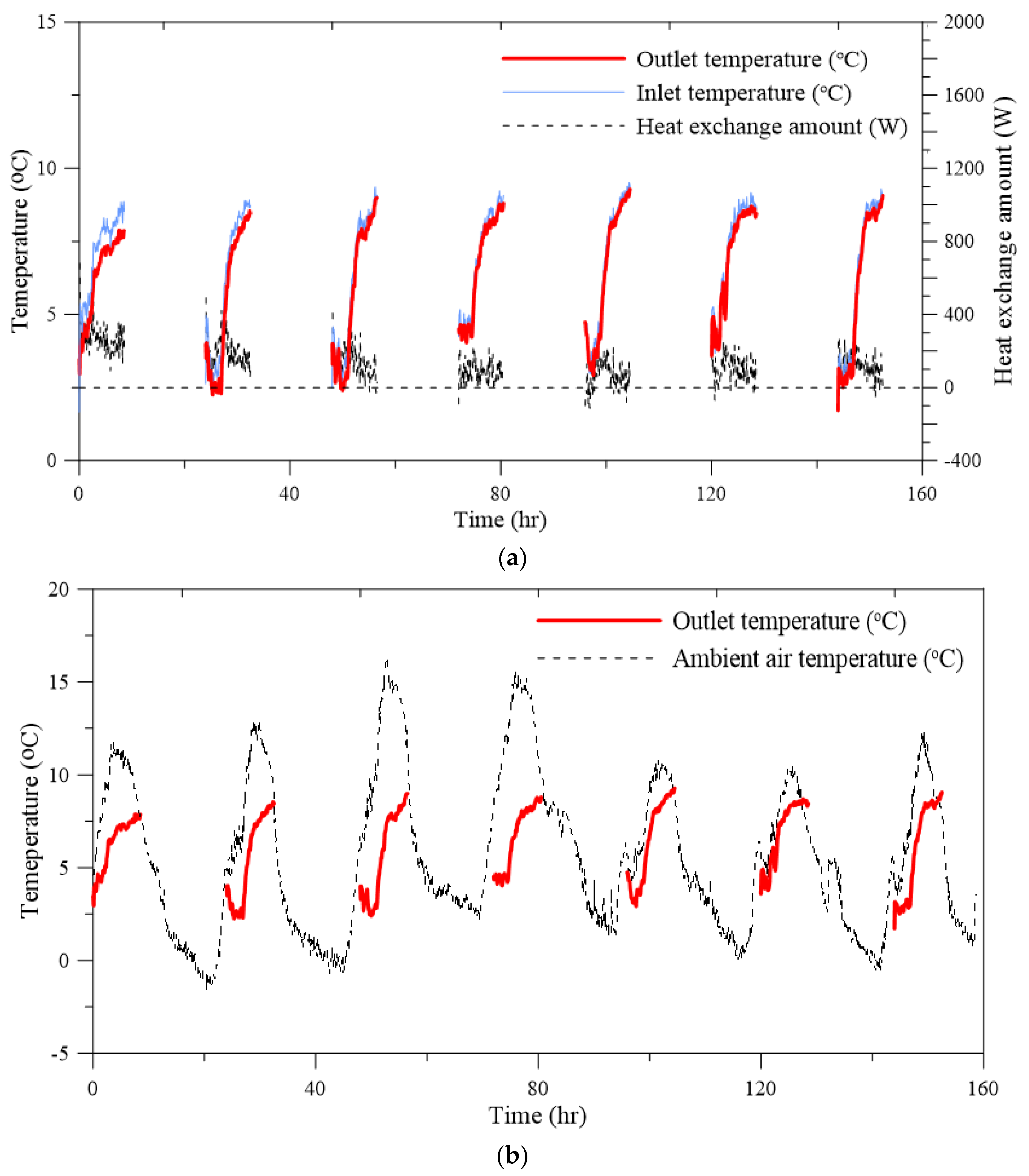 Applsci 08 02214 g011