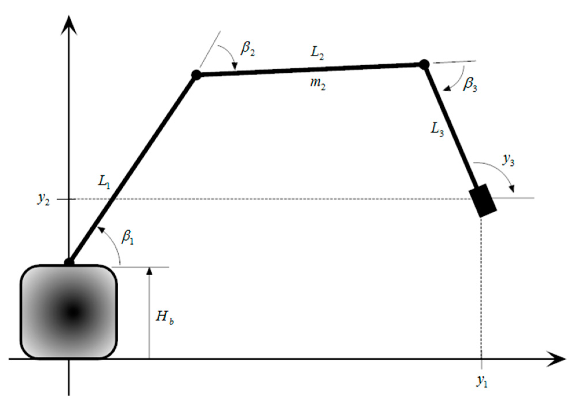 Applsci 08 02236 g006