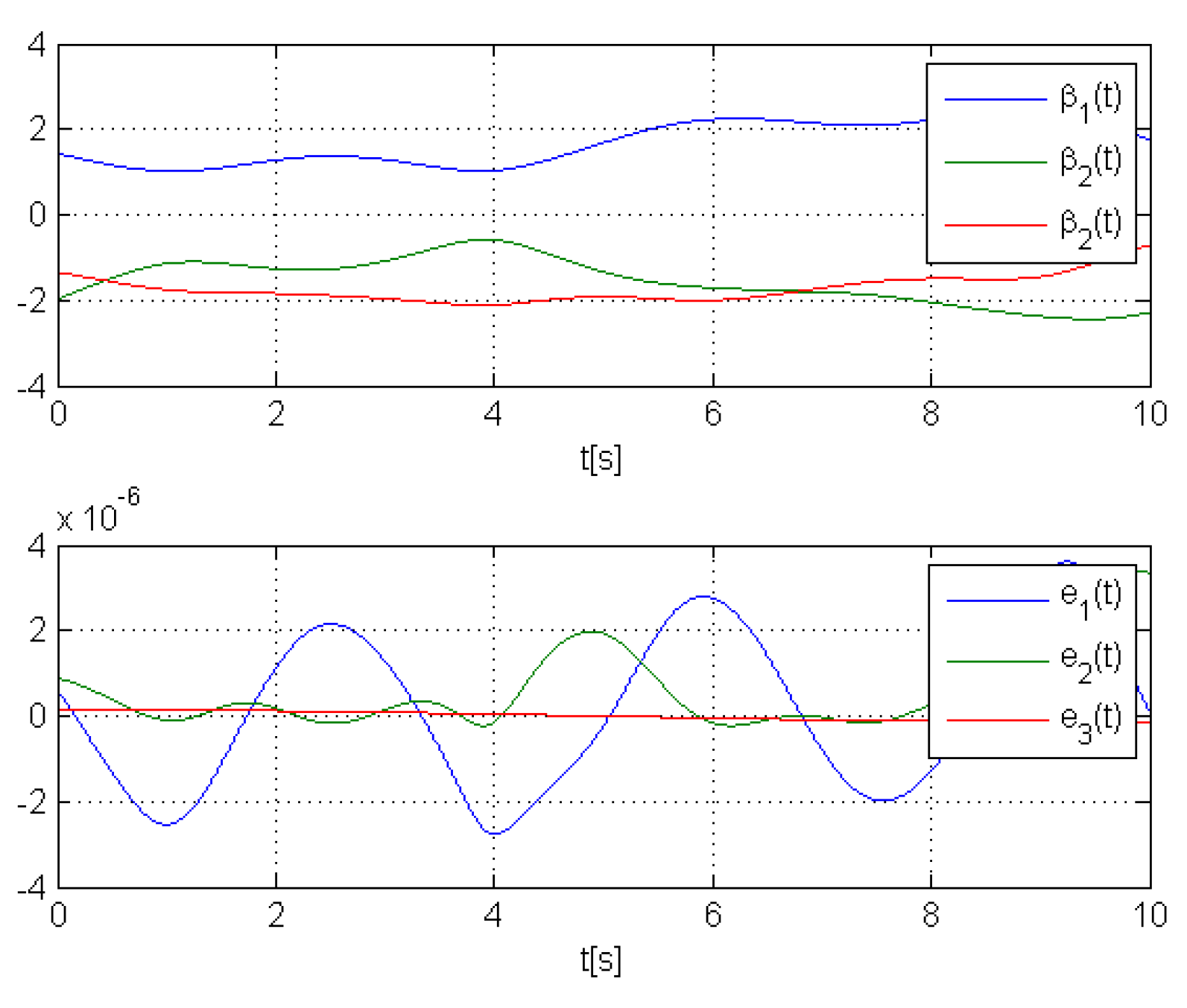 Applsci 08 02236 g009