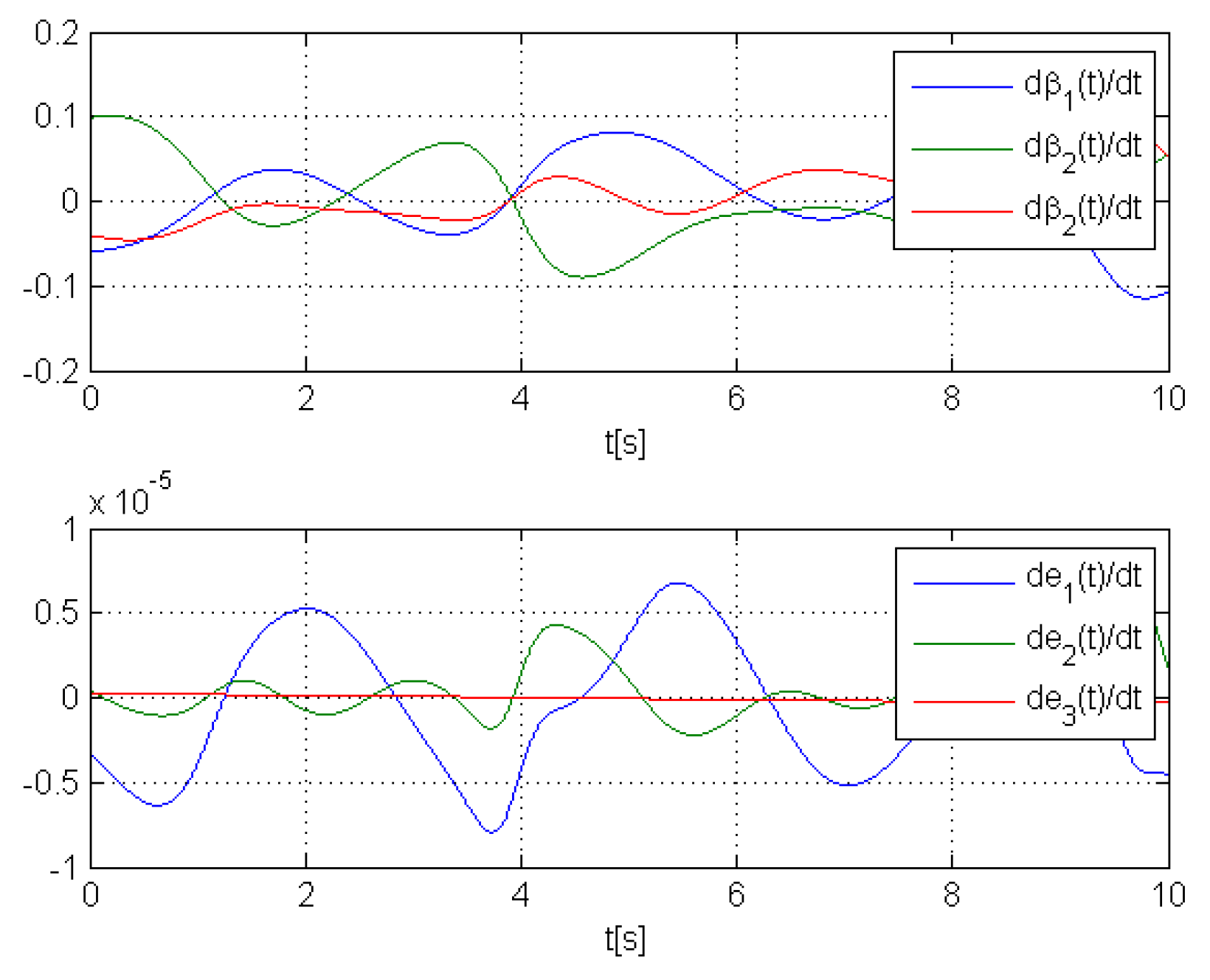 Applsci 08 02236 g010