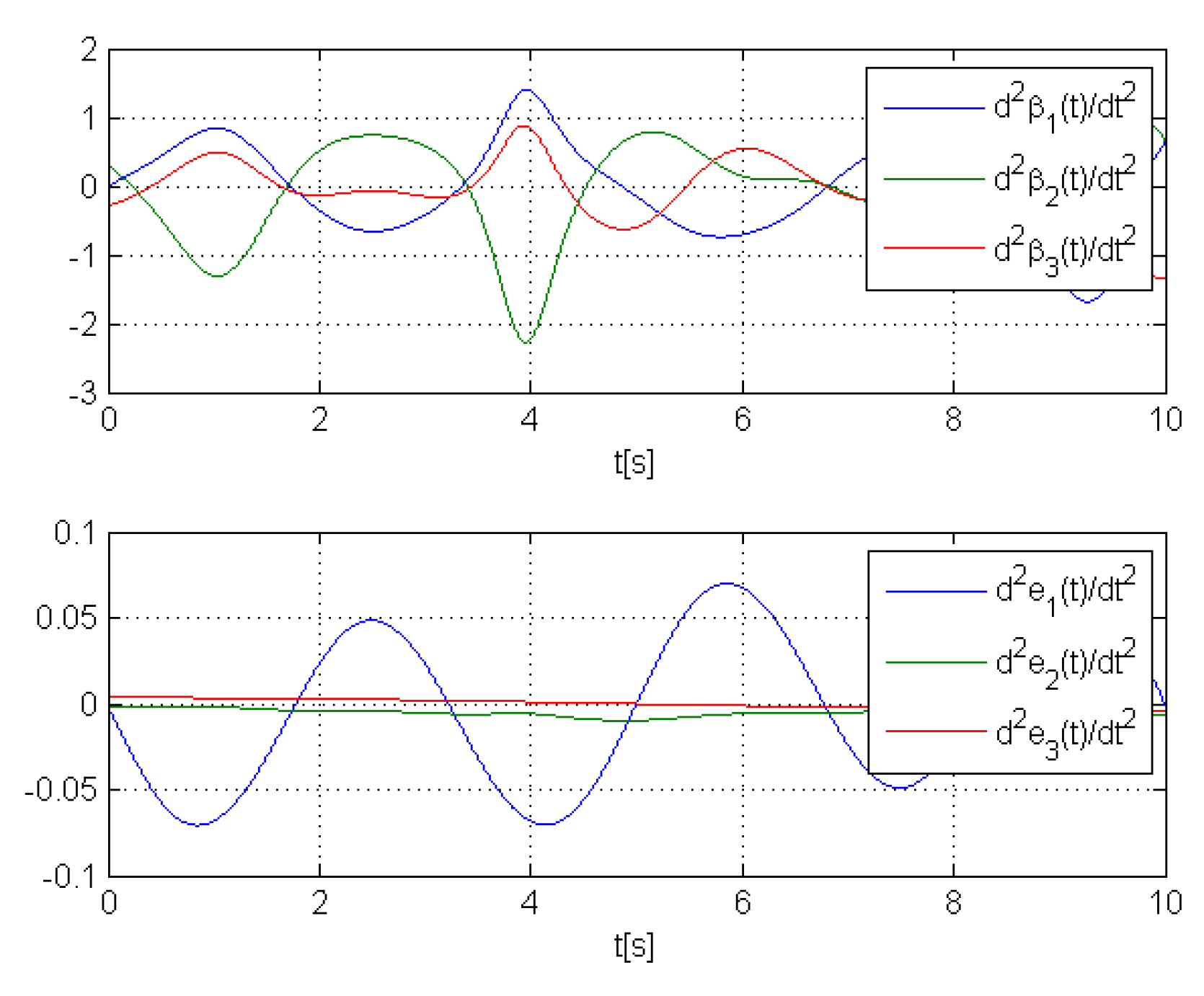 Applsci 08 02236 g011