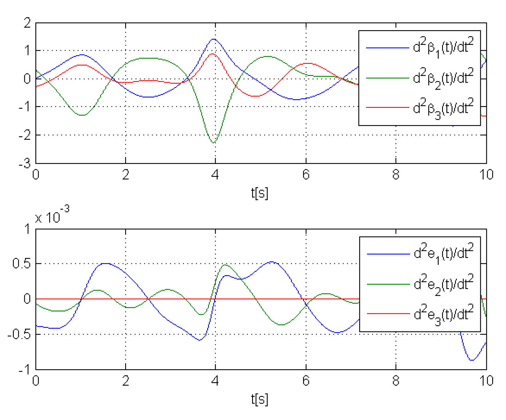 Applsci 08 02236 g012