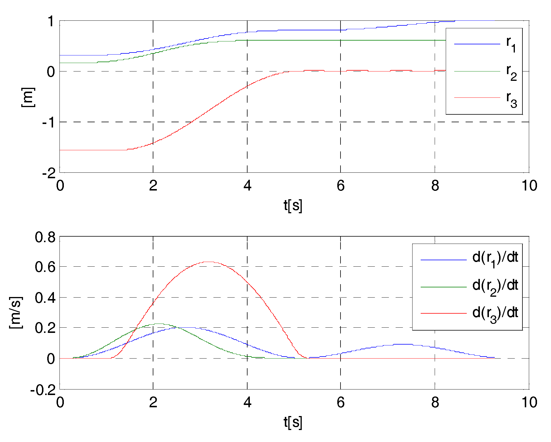 Applsci 08 02236 g016
