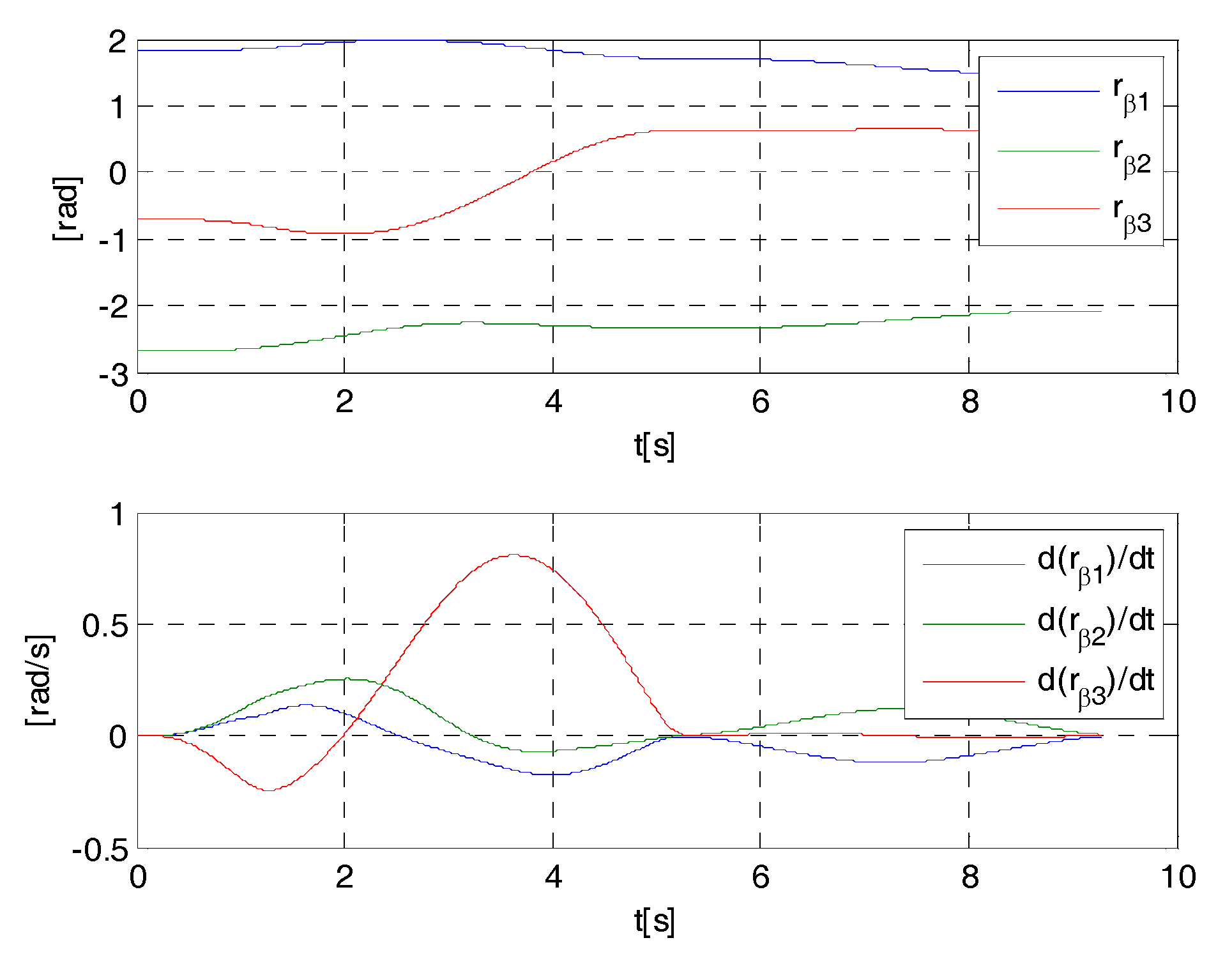 Applsci 08 02236 g017