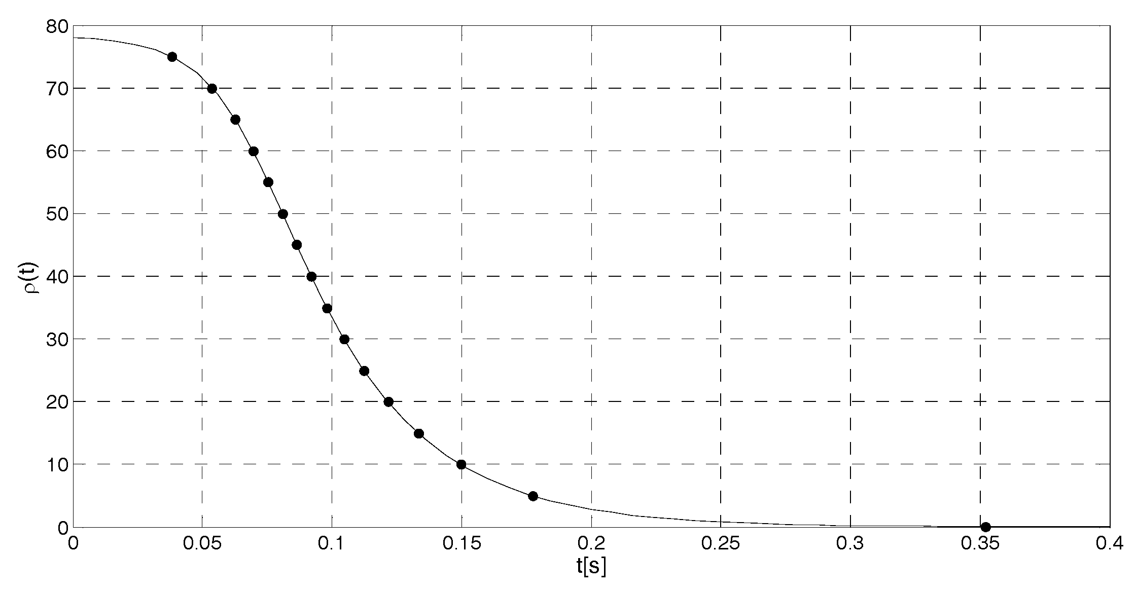 Applsci 08 02236 g019b