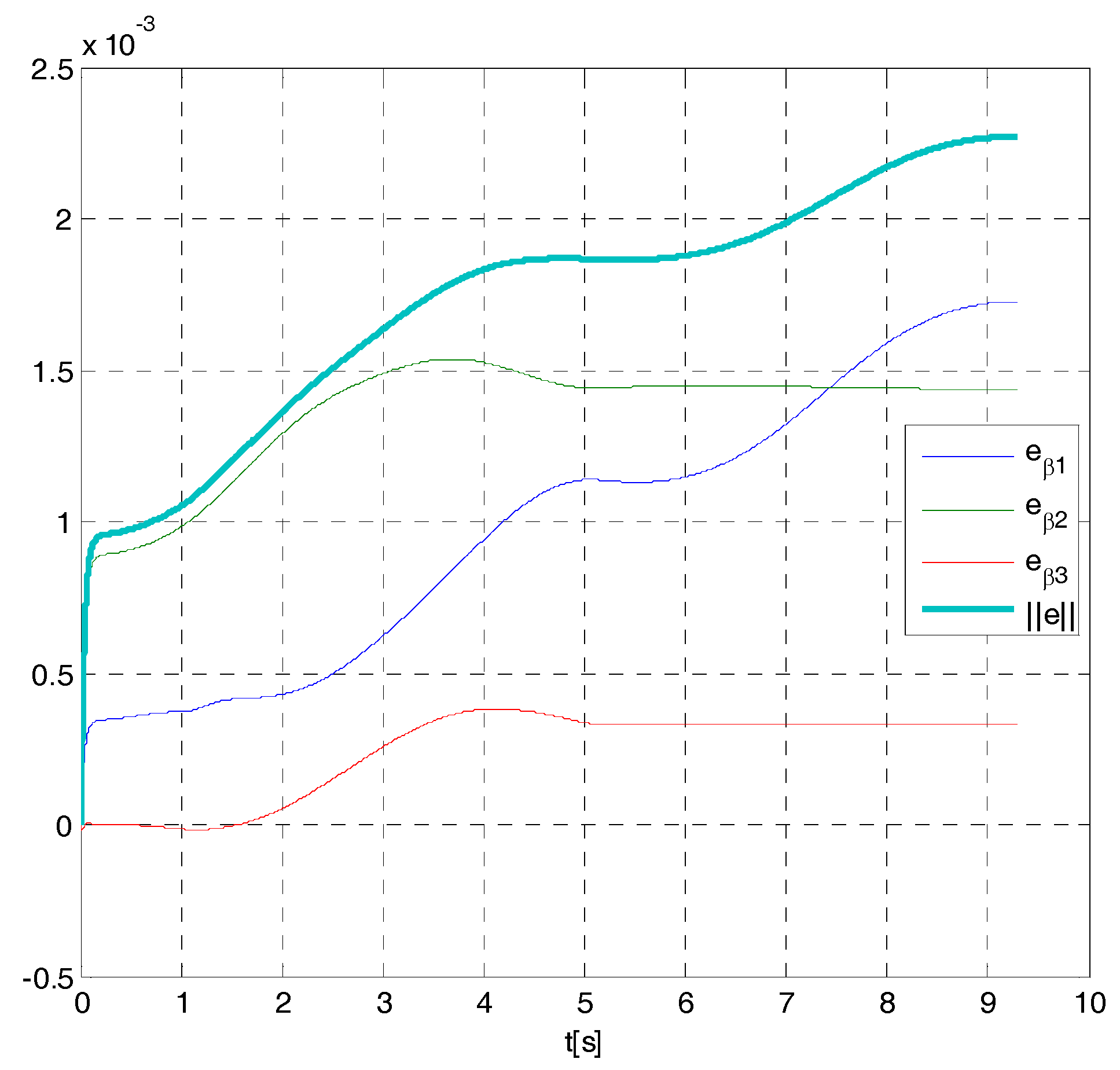 Applsci 08 02236 g021