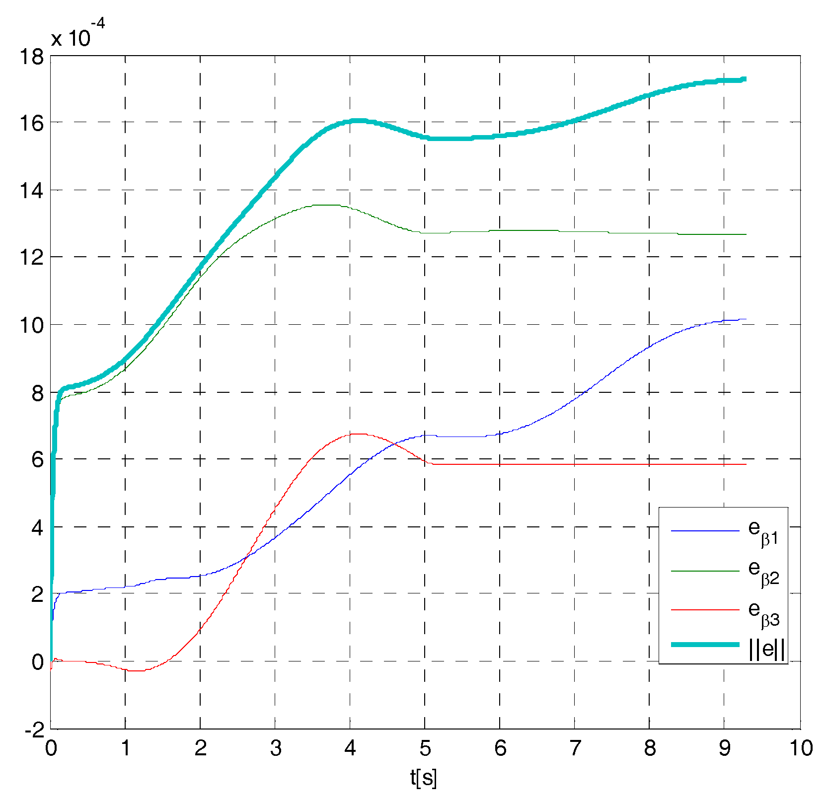 Applsci 08 02236 g022