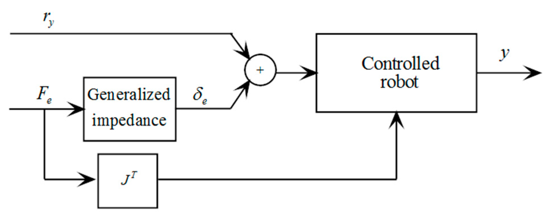 Applsci 08 02236 g029