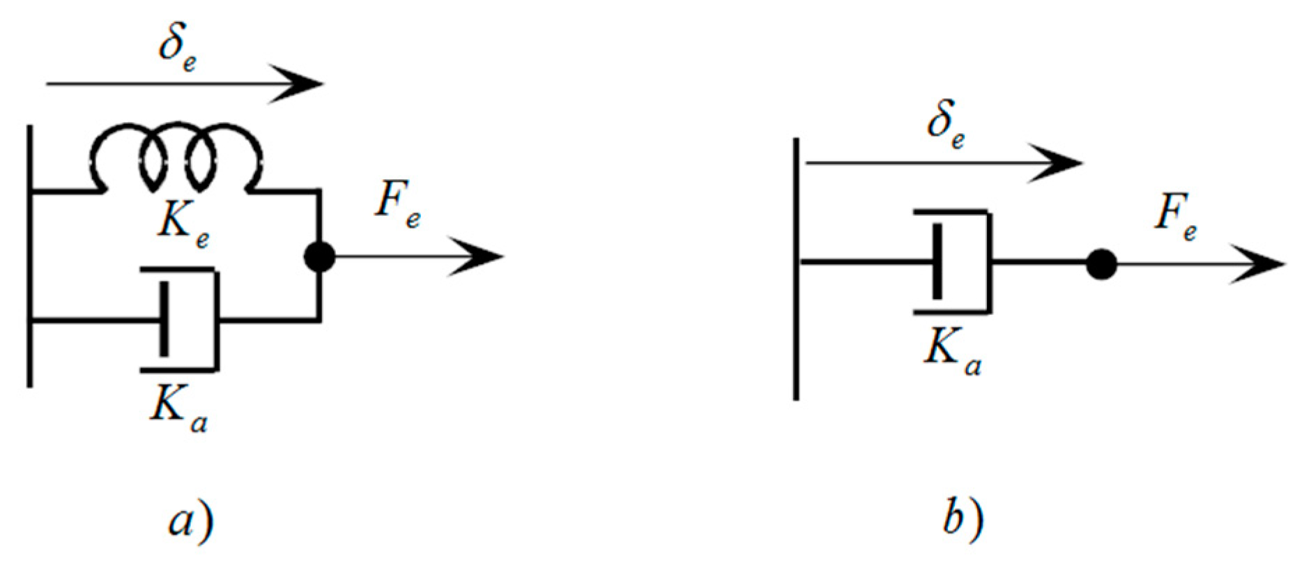 Applsci 08 02236 g030