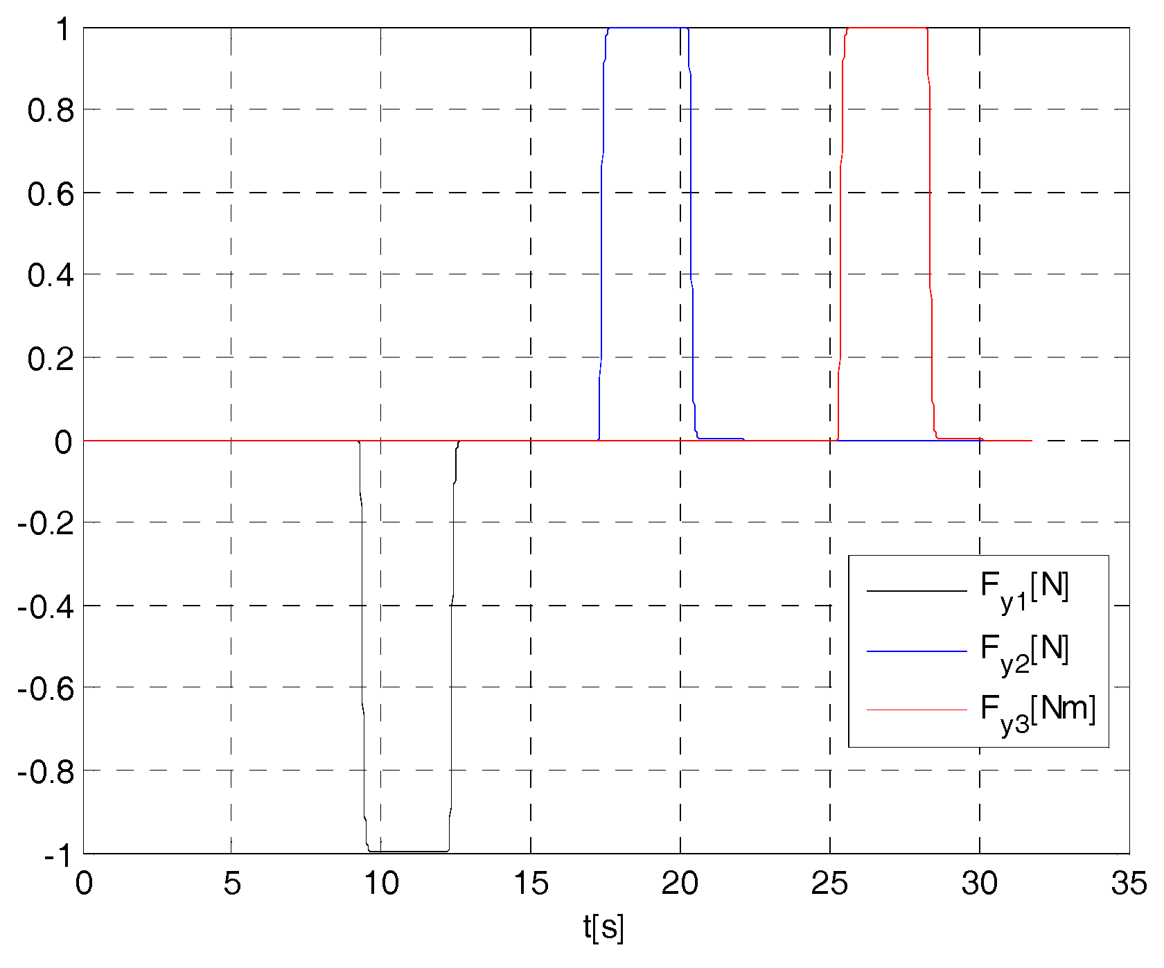 Applsci 08 02236 g031