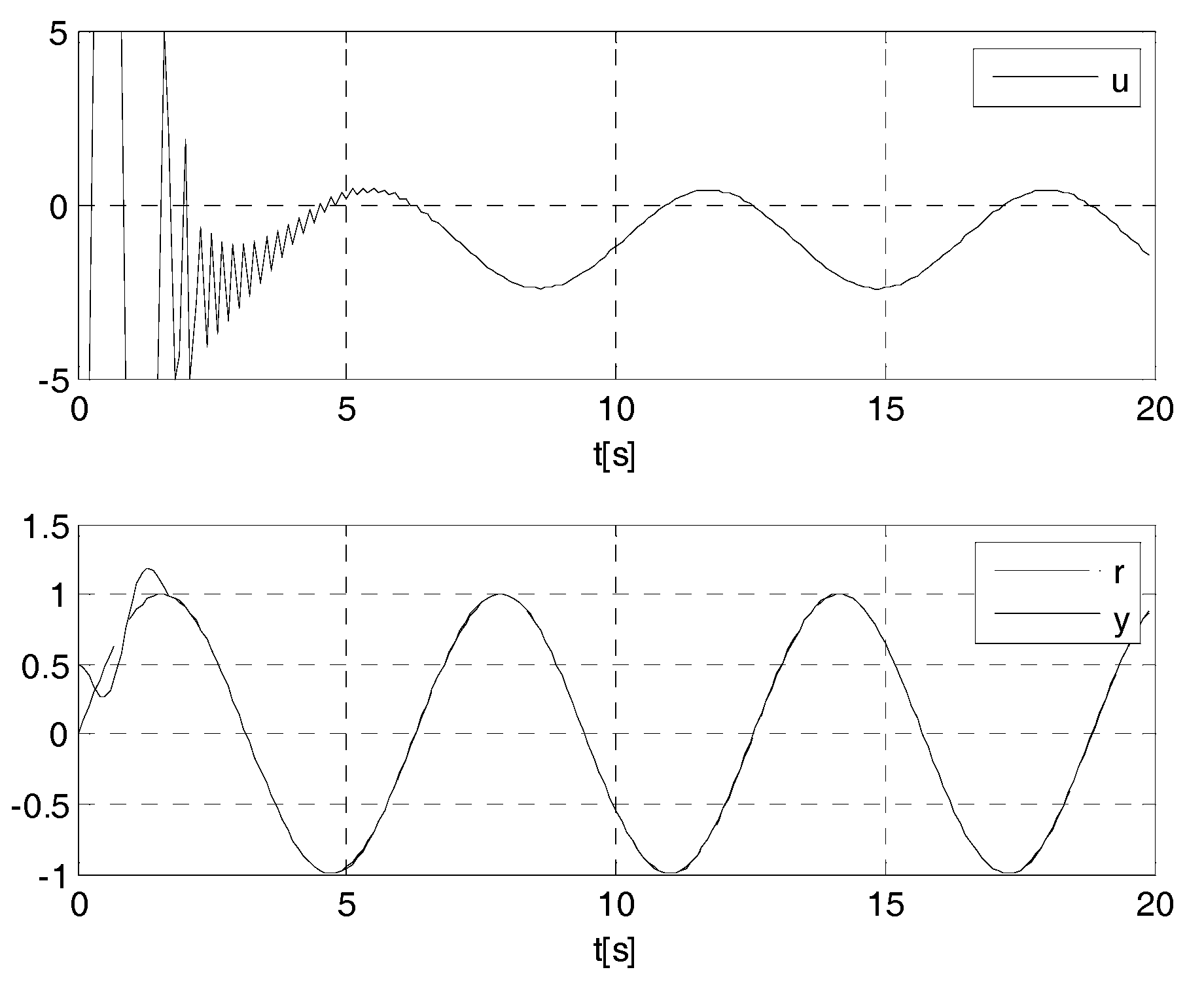 Applsci 08 02236 g0a3