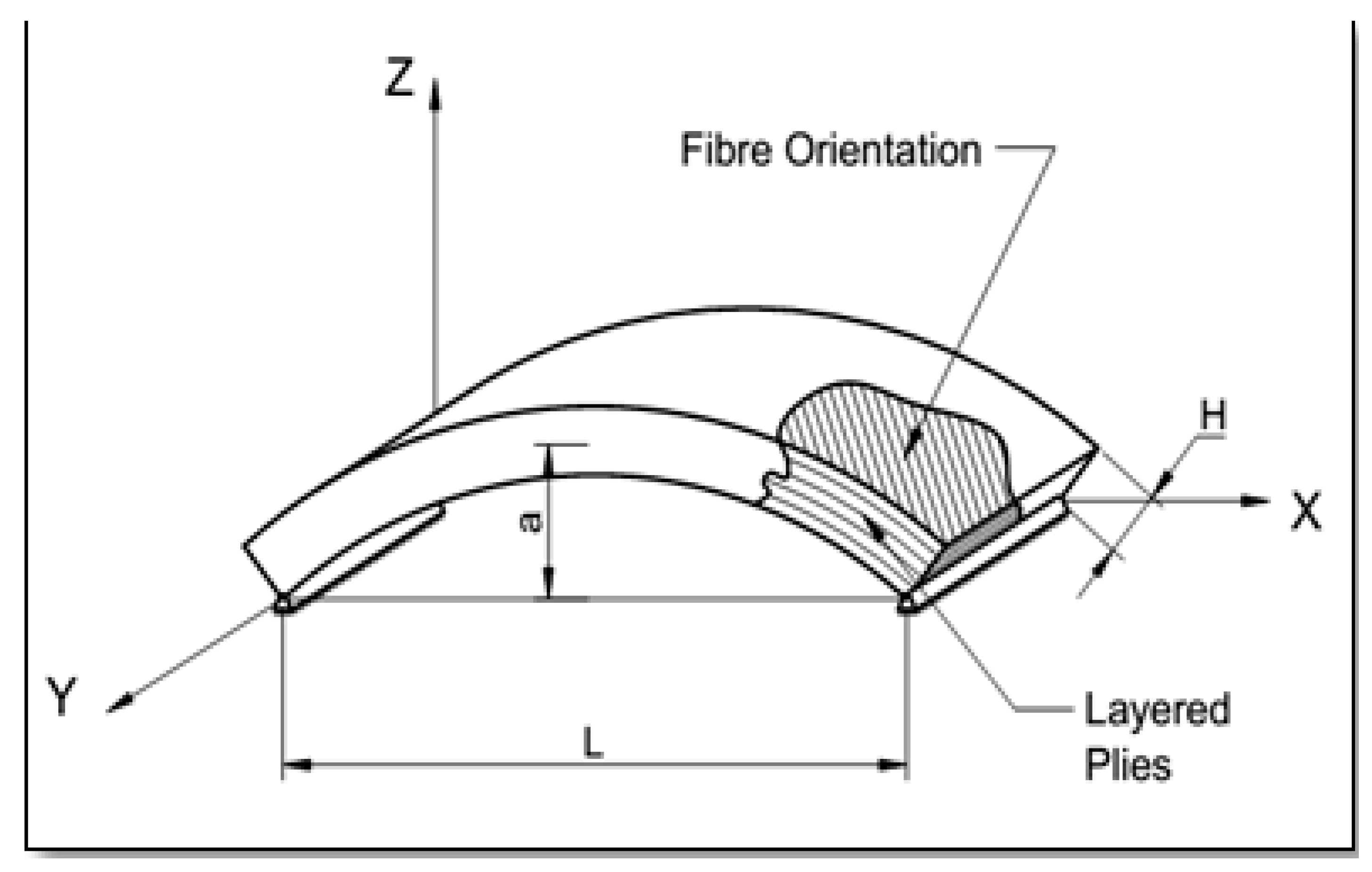 Applsci 08 02238 g001