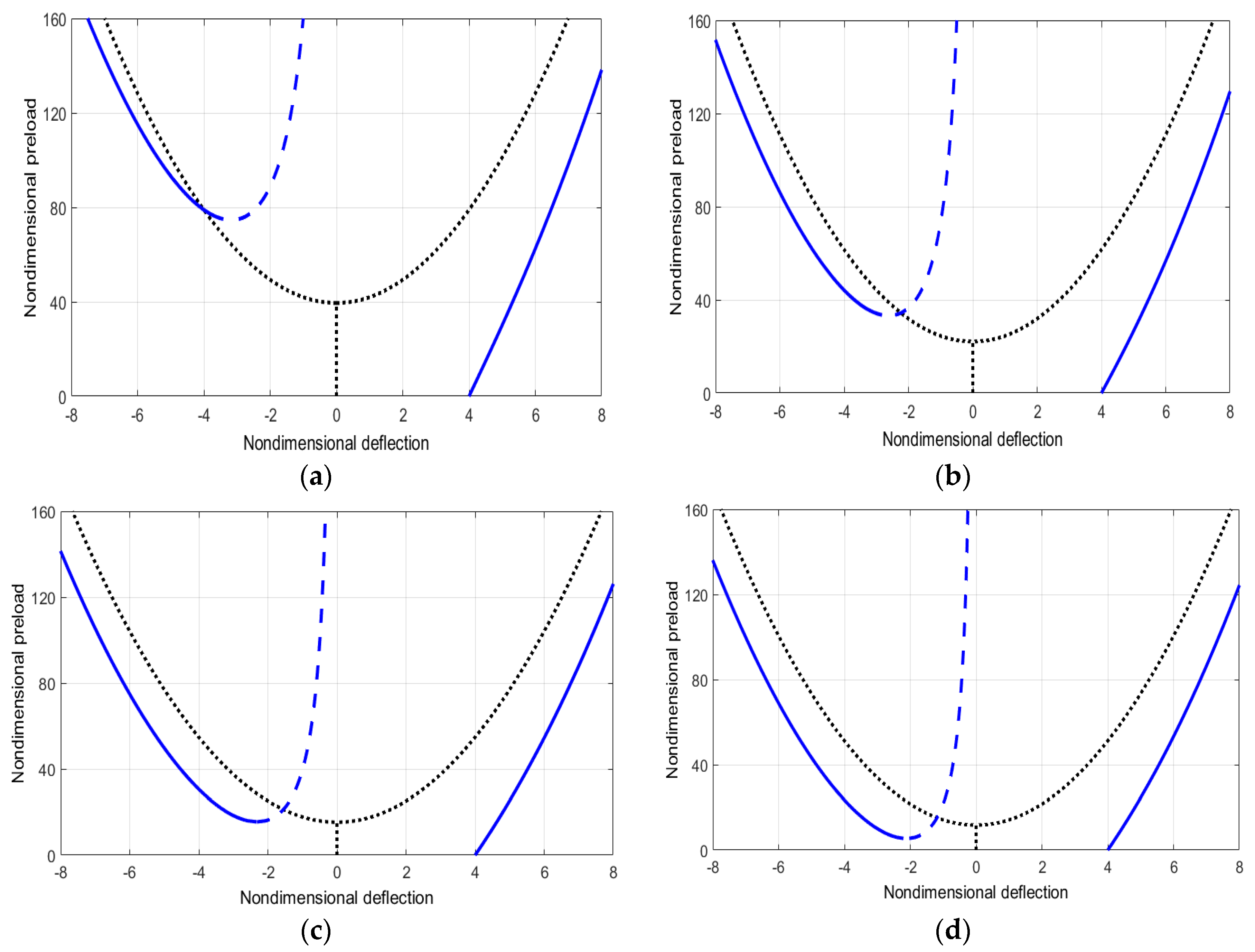 Applsci 08 02238 g009