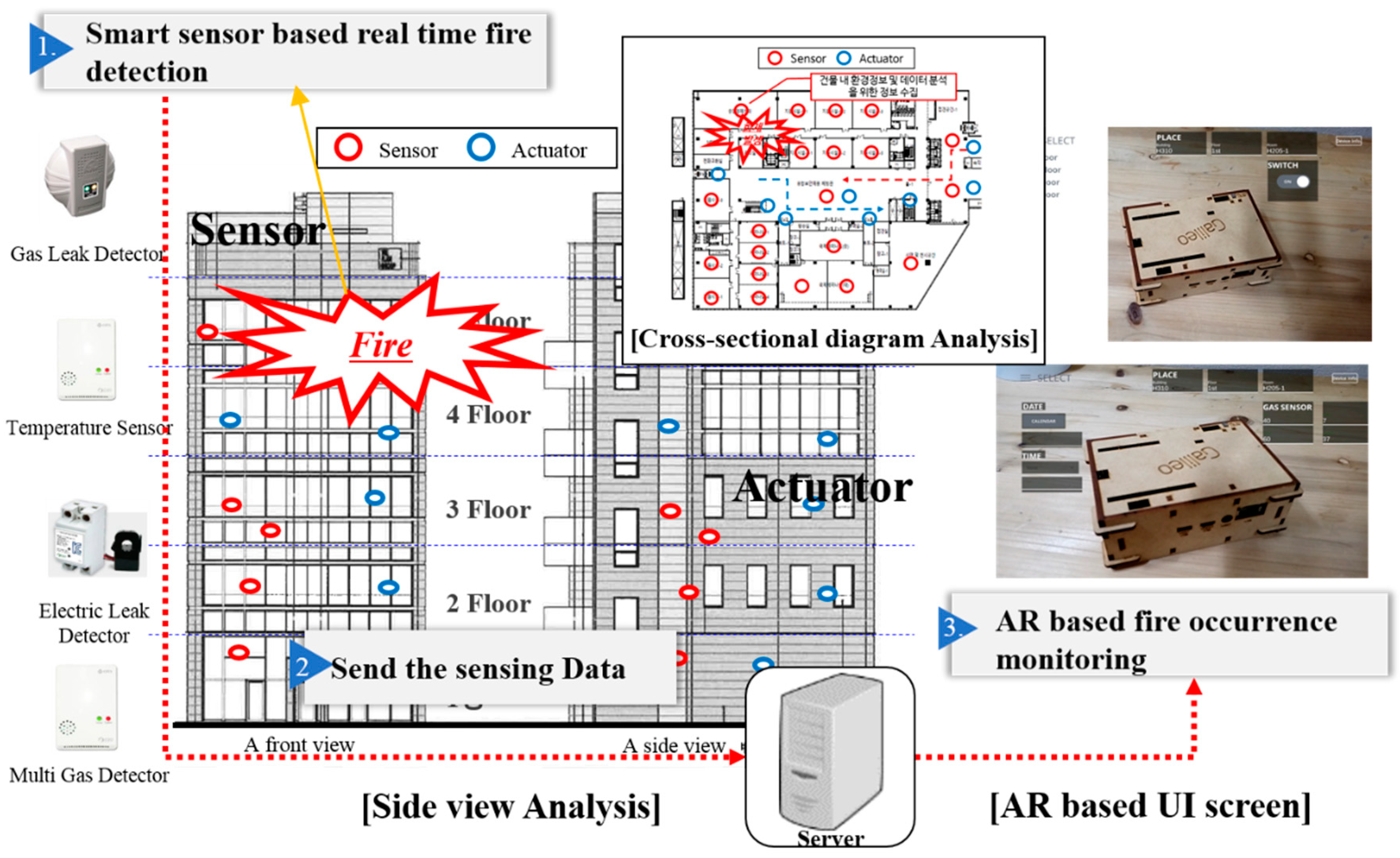 Applsci 08 02239 g008