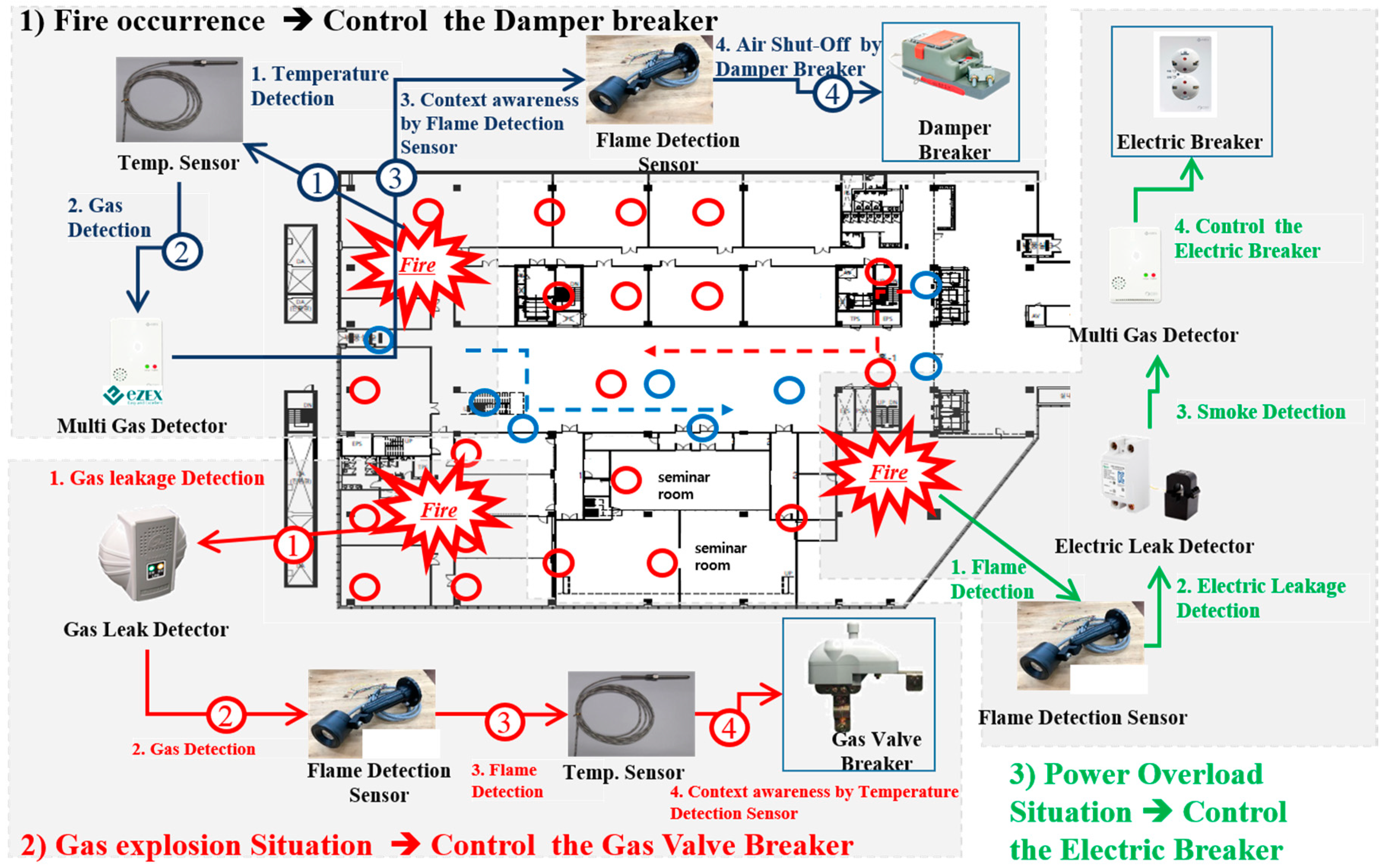 Applsci 08 02239 g009