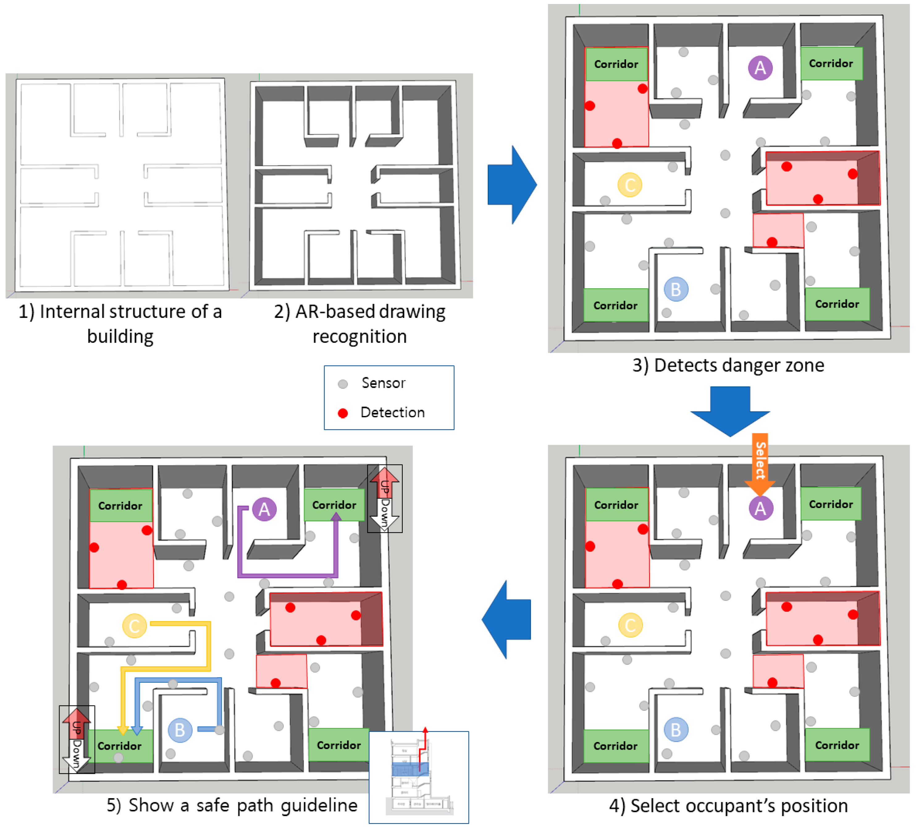 Applsci 08 02239 g017
