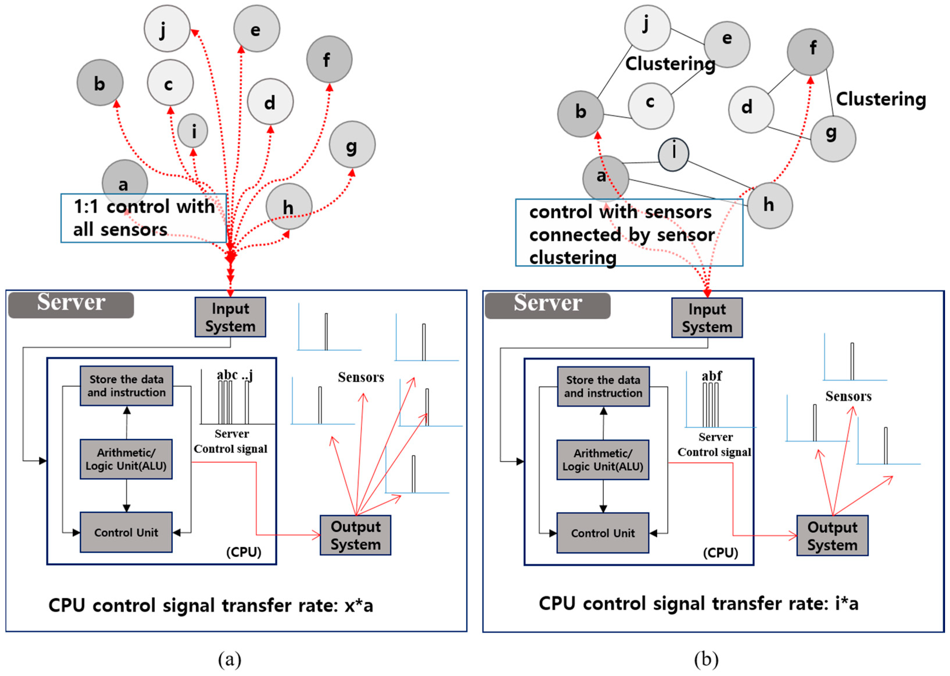 Applsci 08 02239 g020