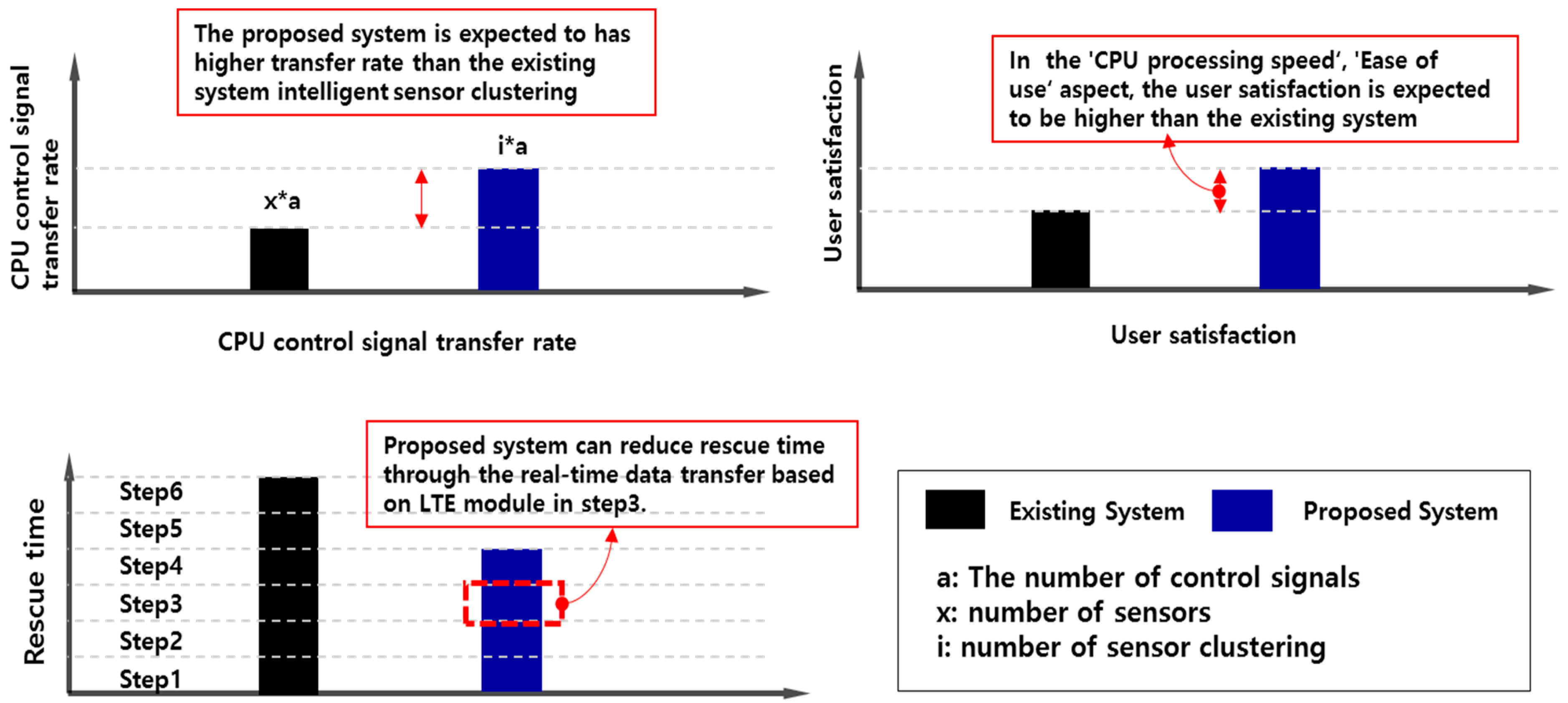Applsci 08 02239 g021