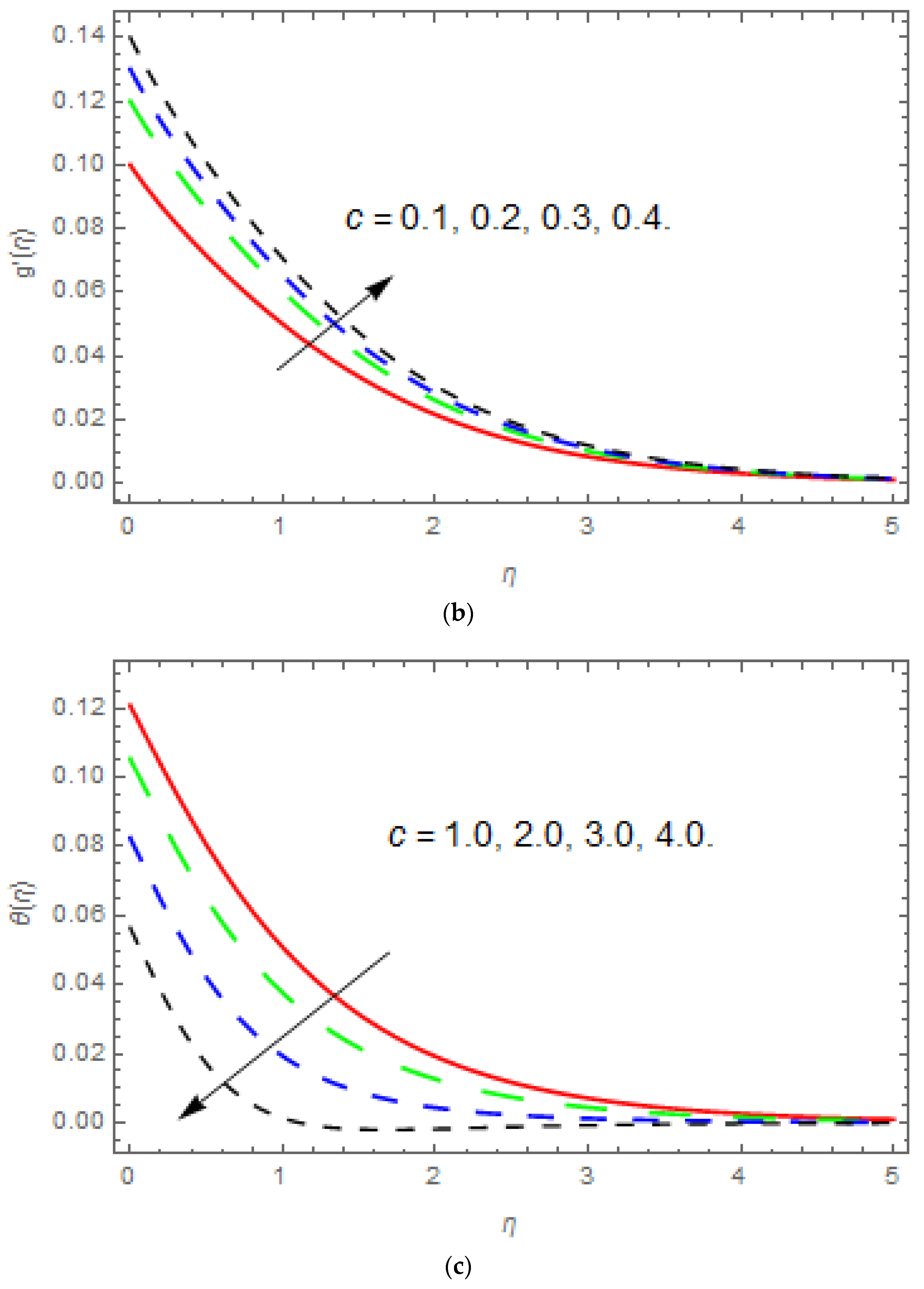 Applsci 08 02244 g002b Applsci 08 02244 g002b