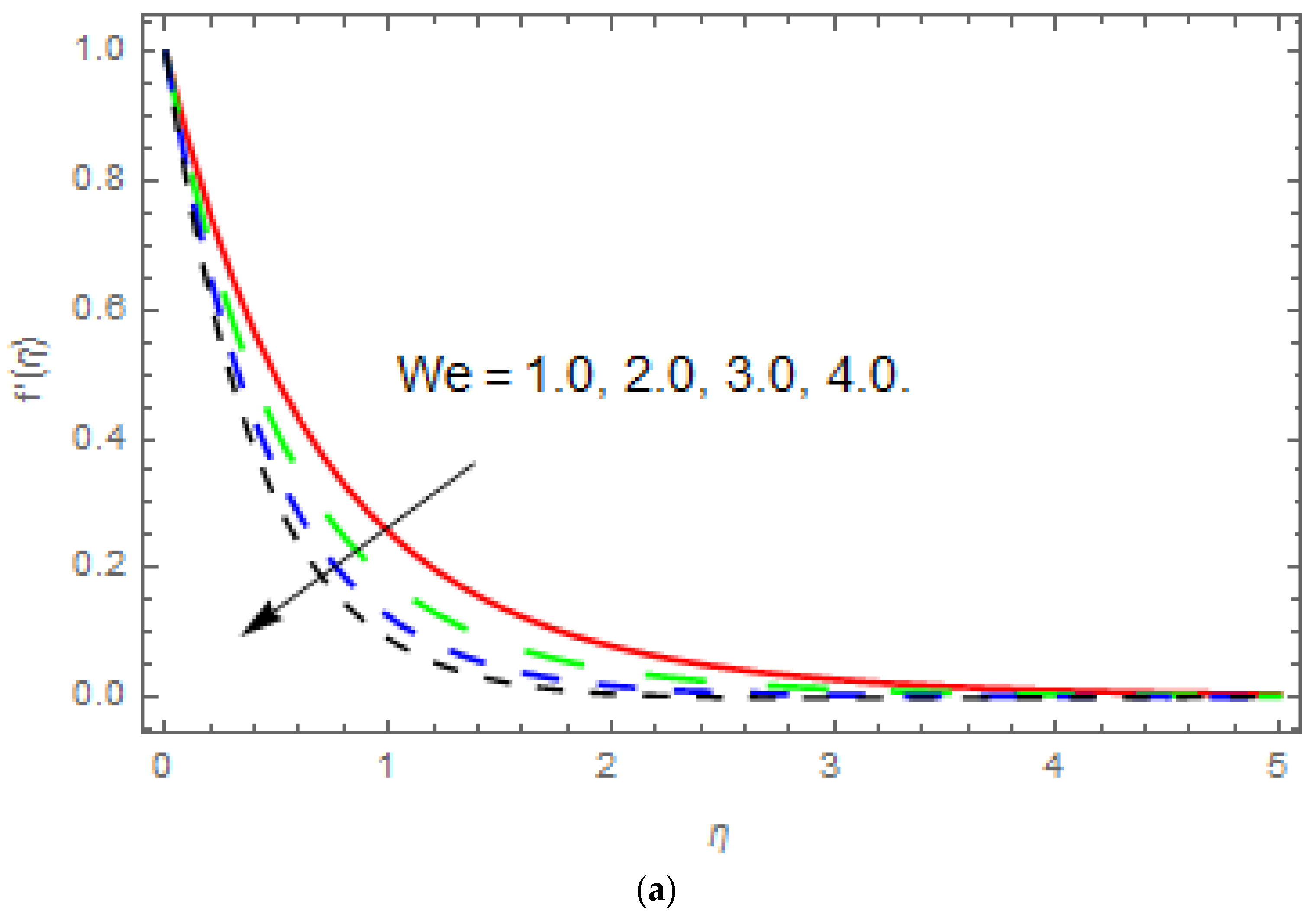 Applsci 08 02244 g003a Applsci 08 02244 g003a