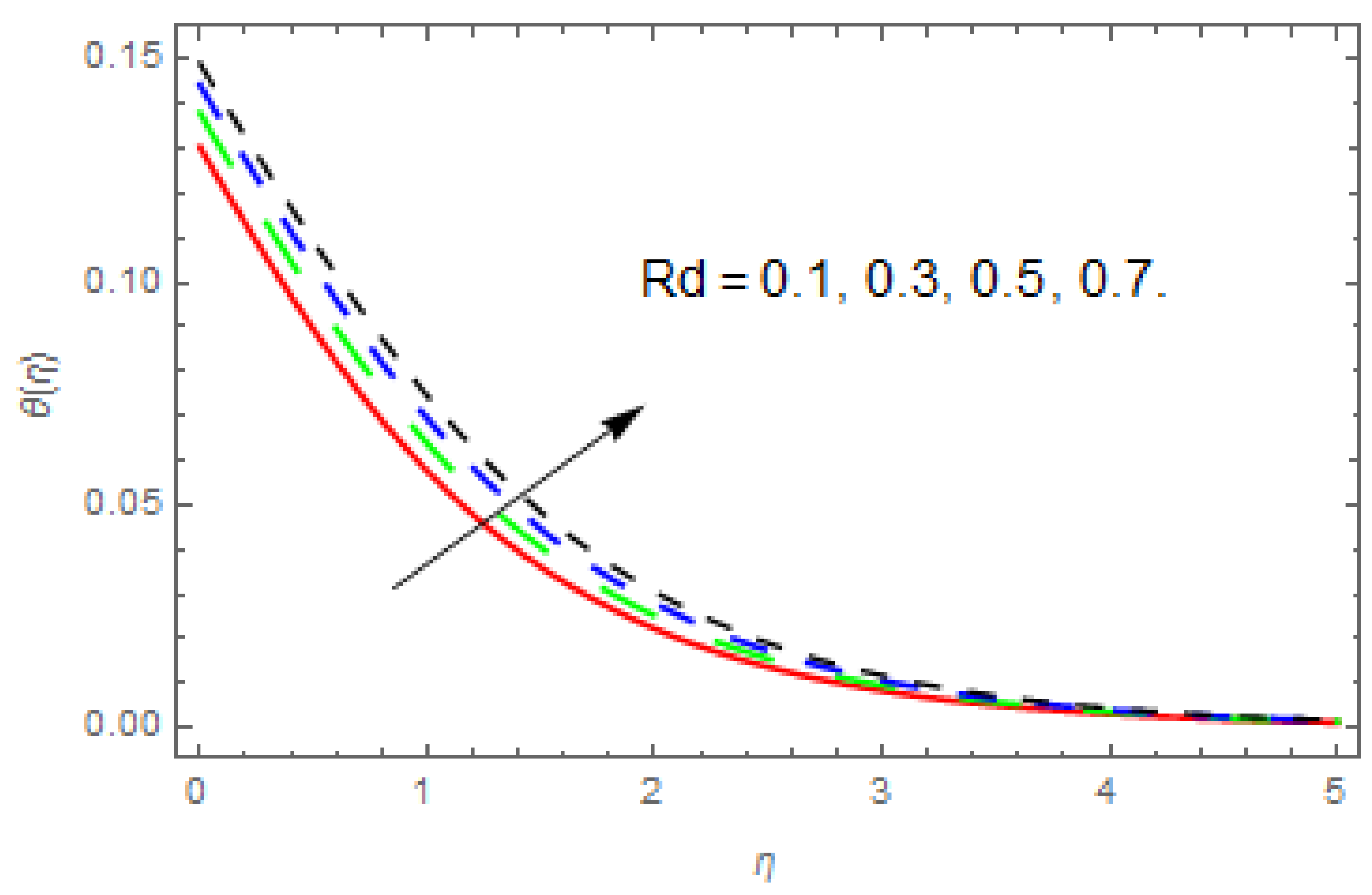 Applsci 08 02244 g005 Applsci 08 02244 g005
