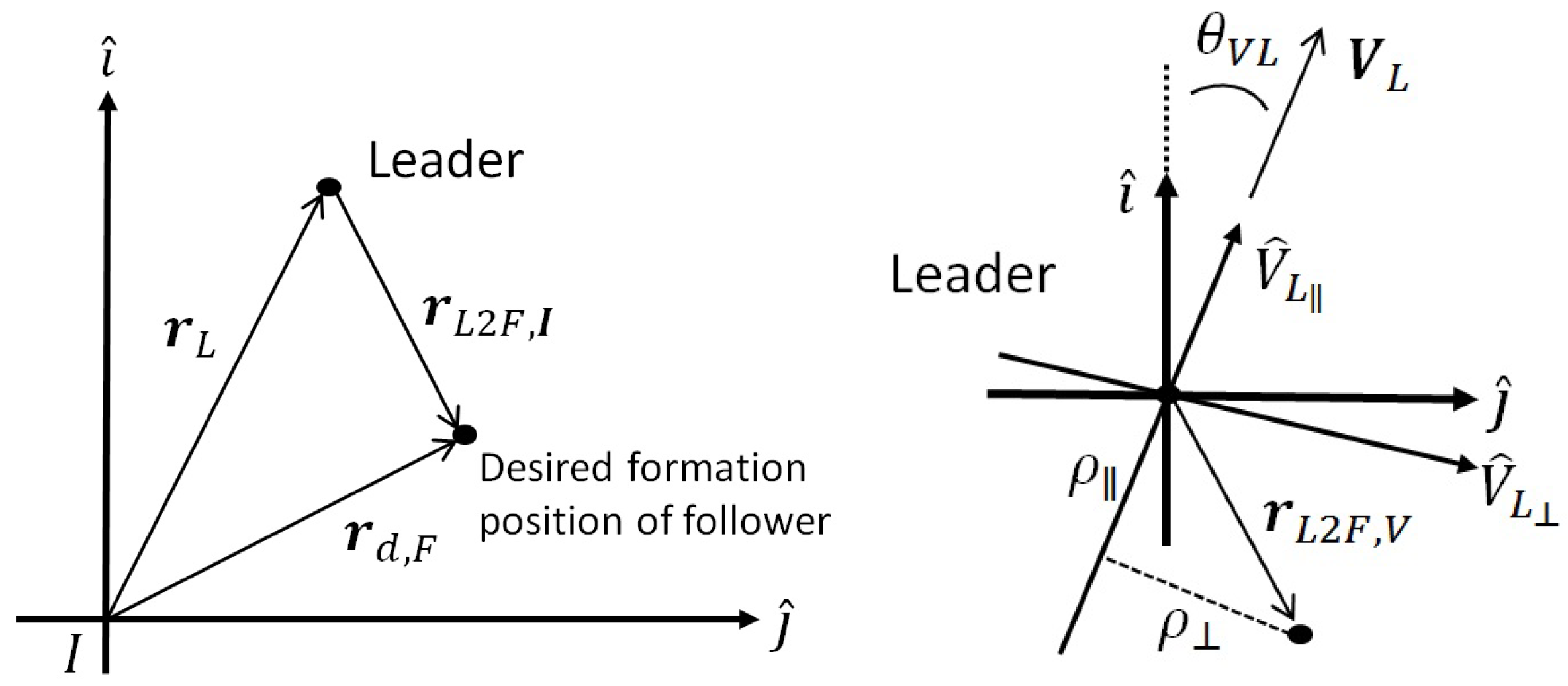 Applsci 08 02246 g004