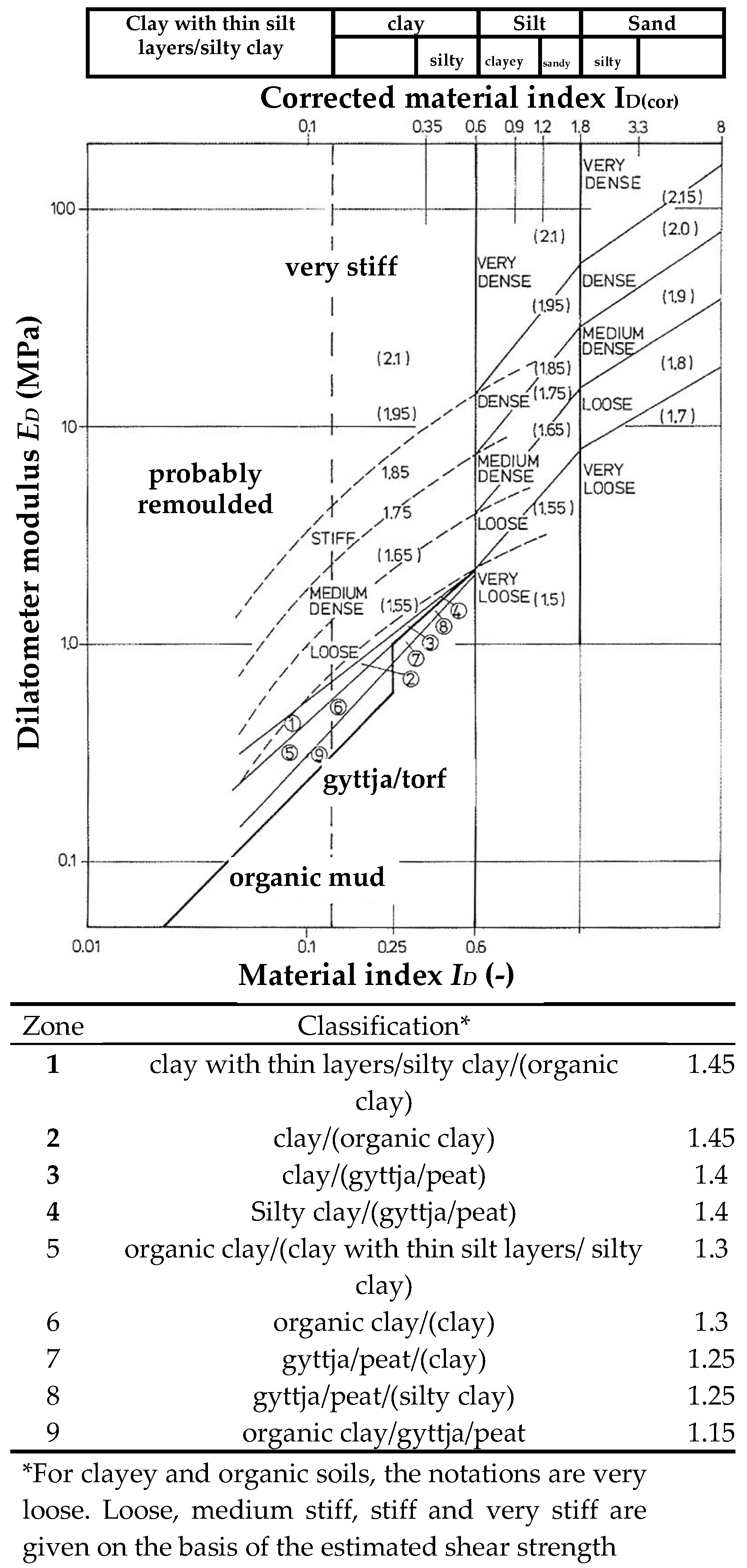 Applsci 08 02249 g004