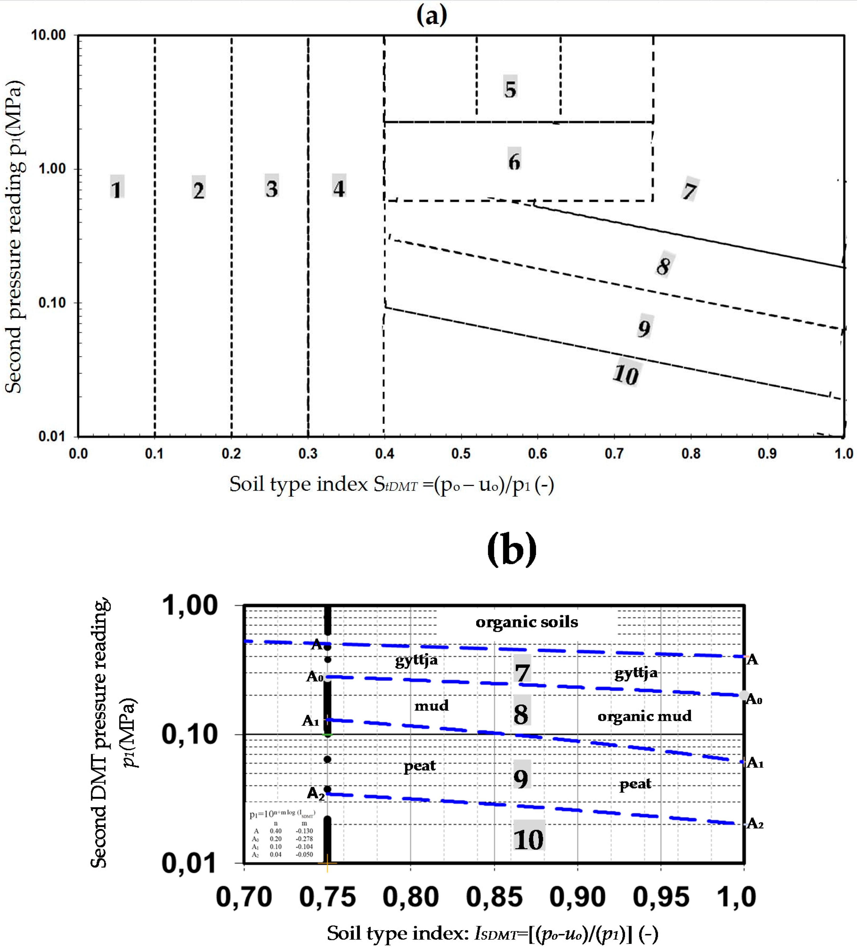 Applsci 08 02249 g011a