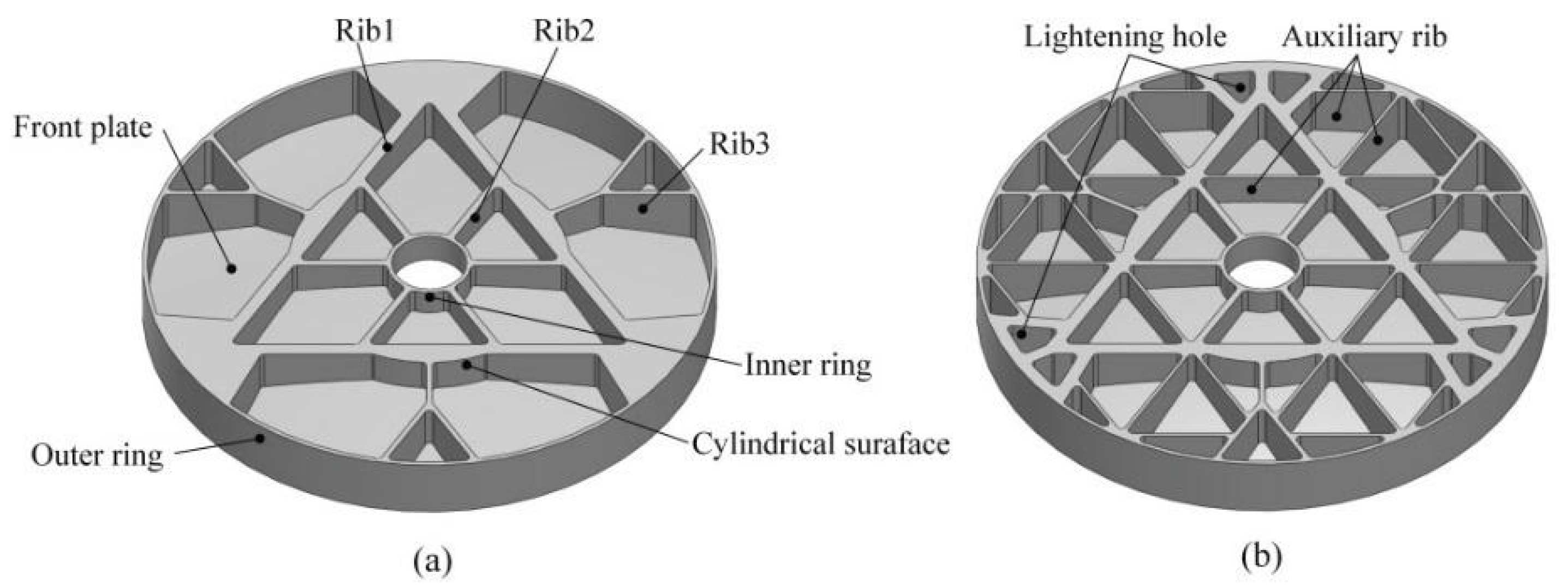 Applsci 08 02259 g006