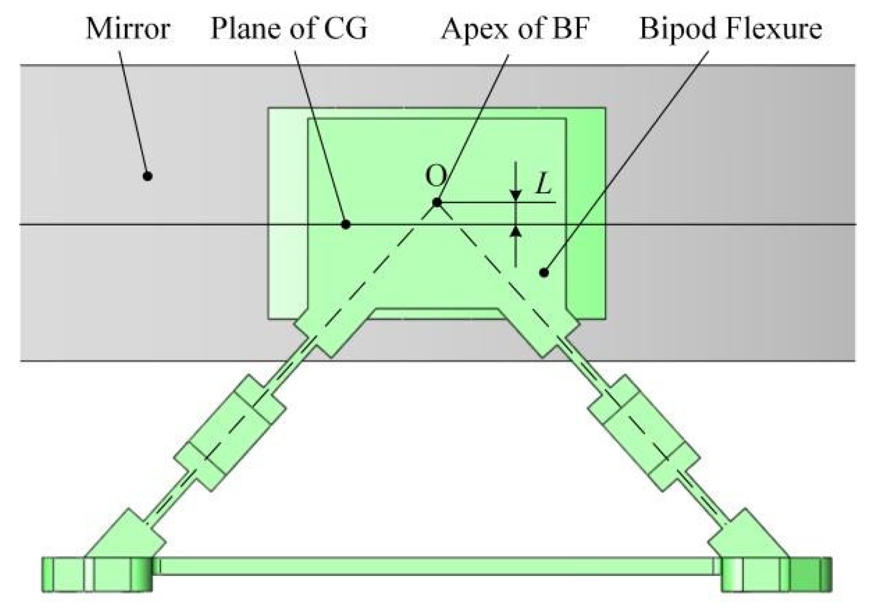 Applsci 08 02259 g012