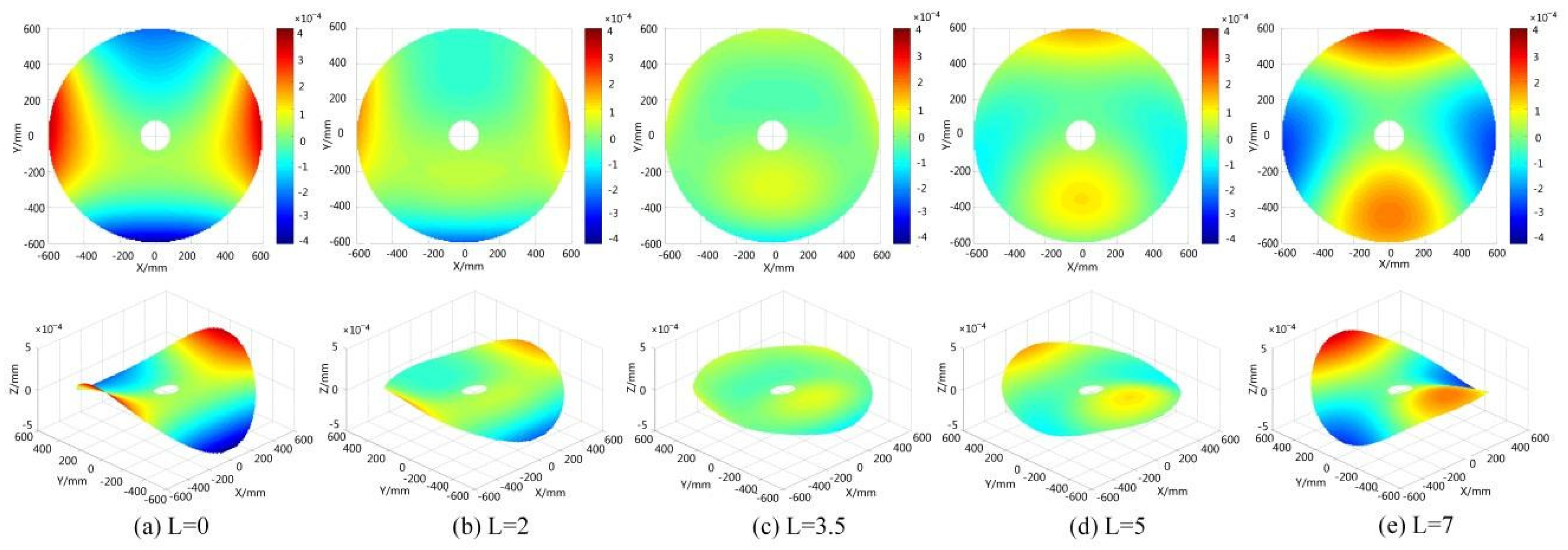 Applsci 08 02259 g014