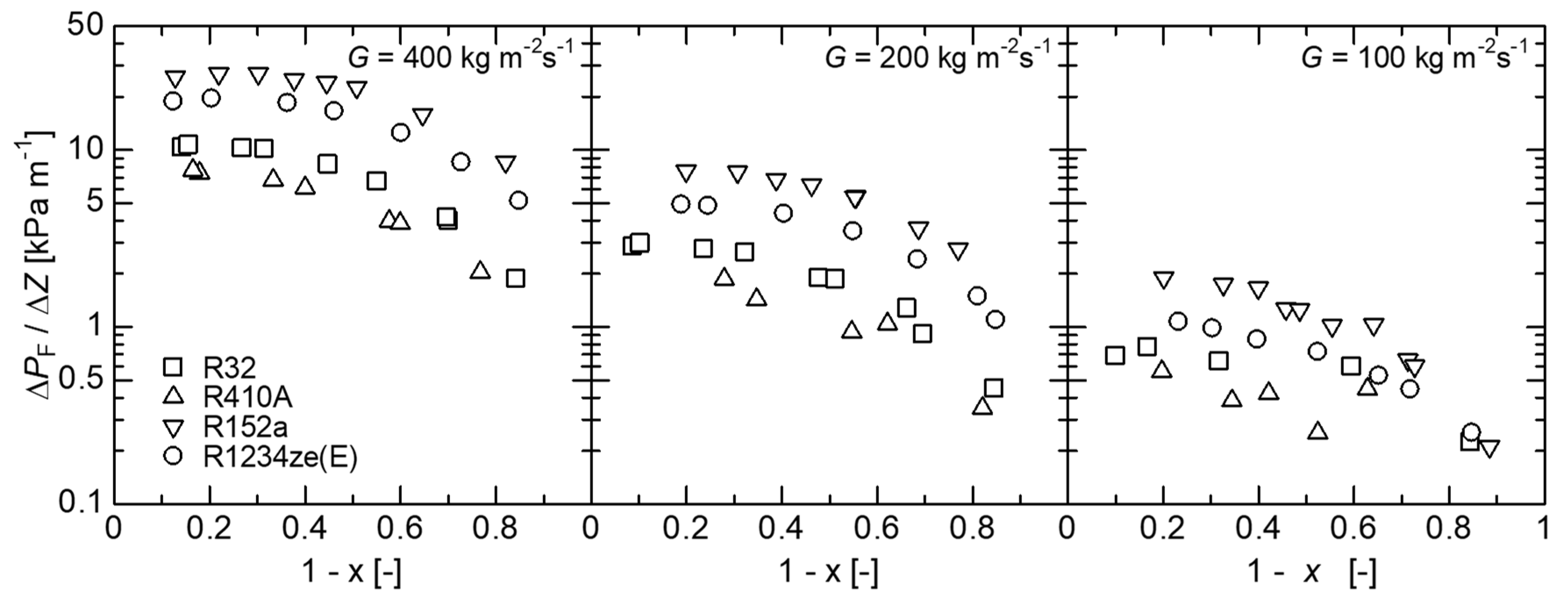 Applsci 08 02267 g003