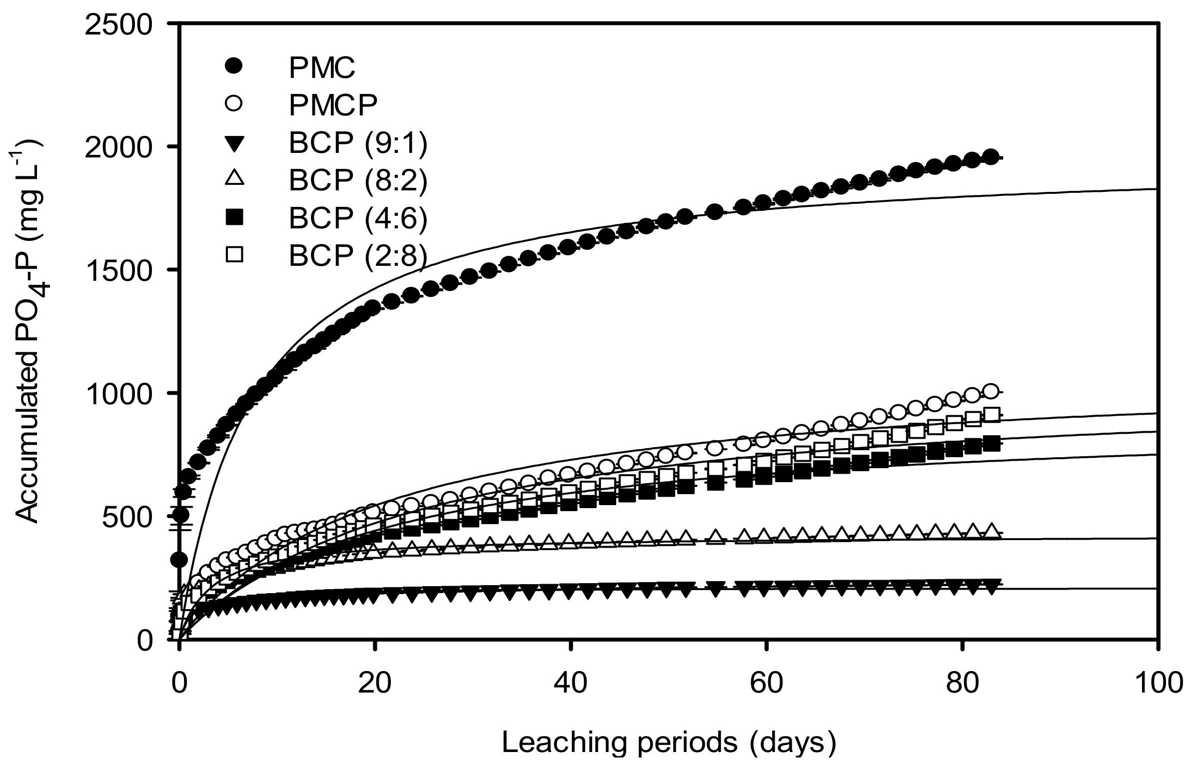 Applsci 08 02274 g003