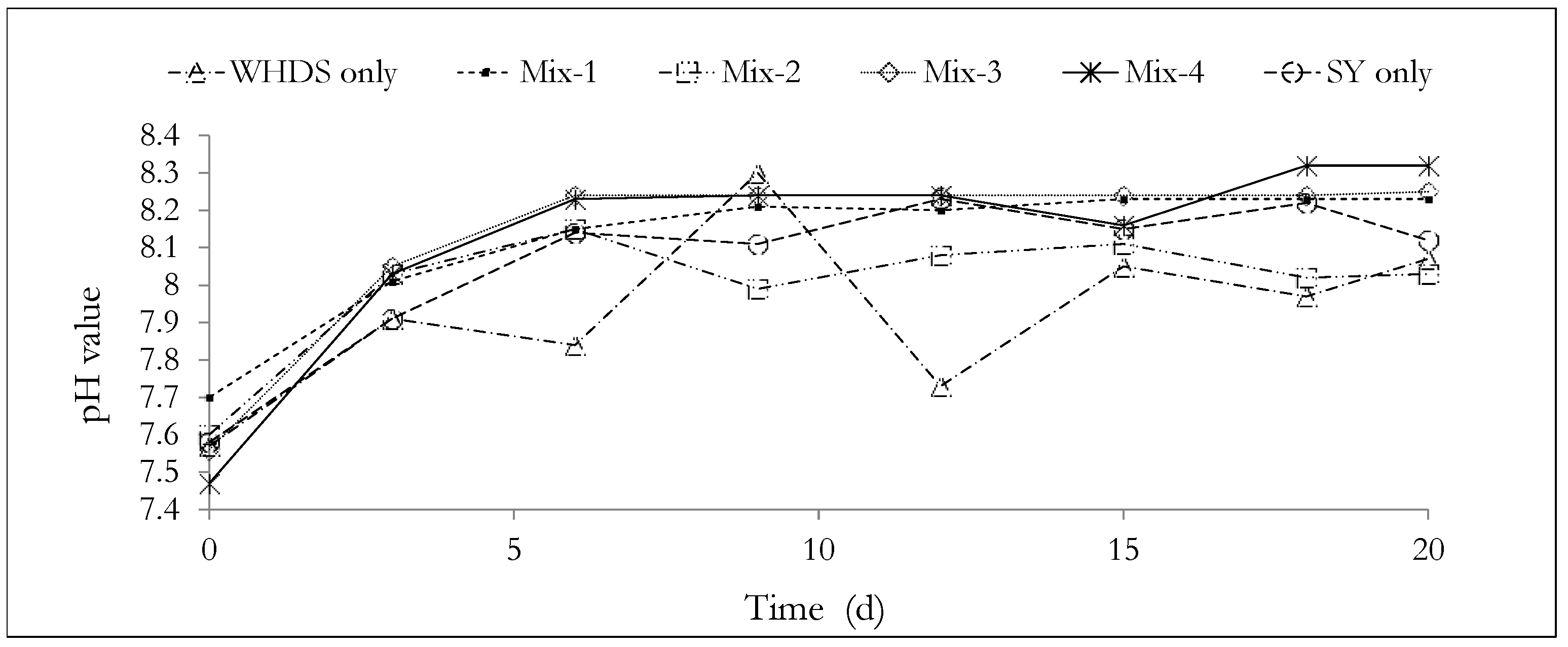 Applsci 08 02290 g005 Applsci 08 02290 g005