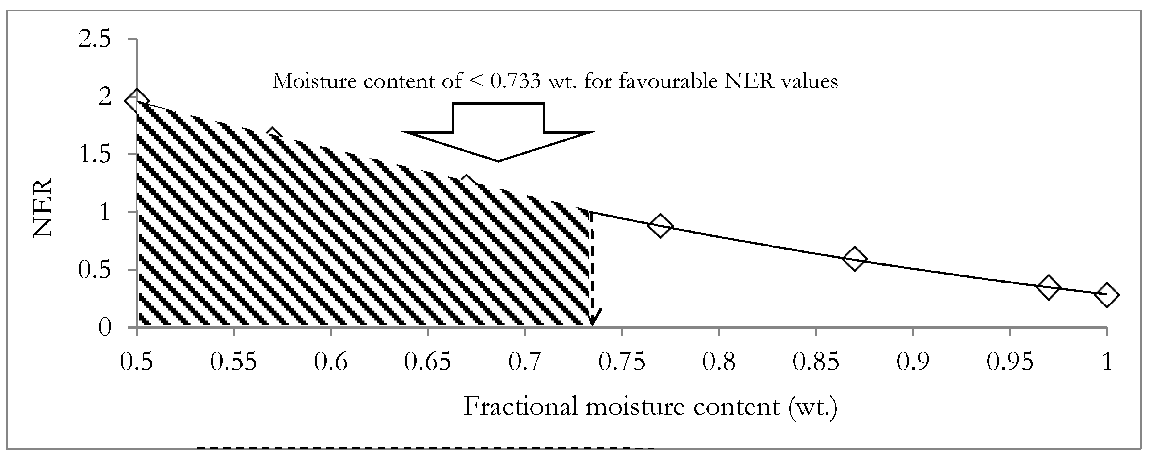 Applsci 08 02290 g010 Applsci 08 02290 g010
