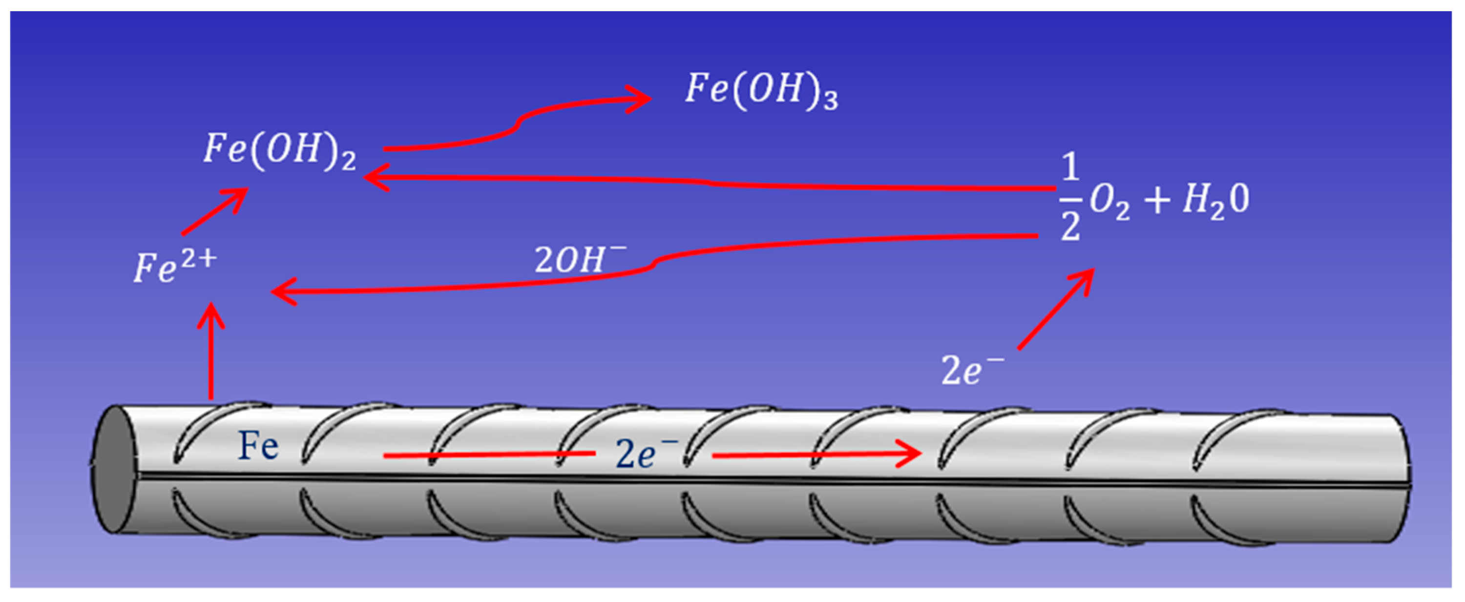 Applsci 08 02304 g004