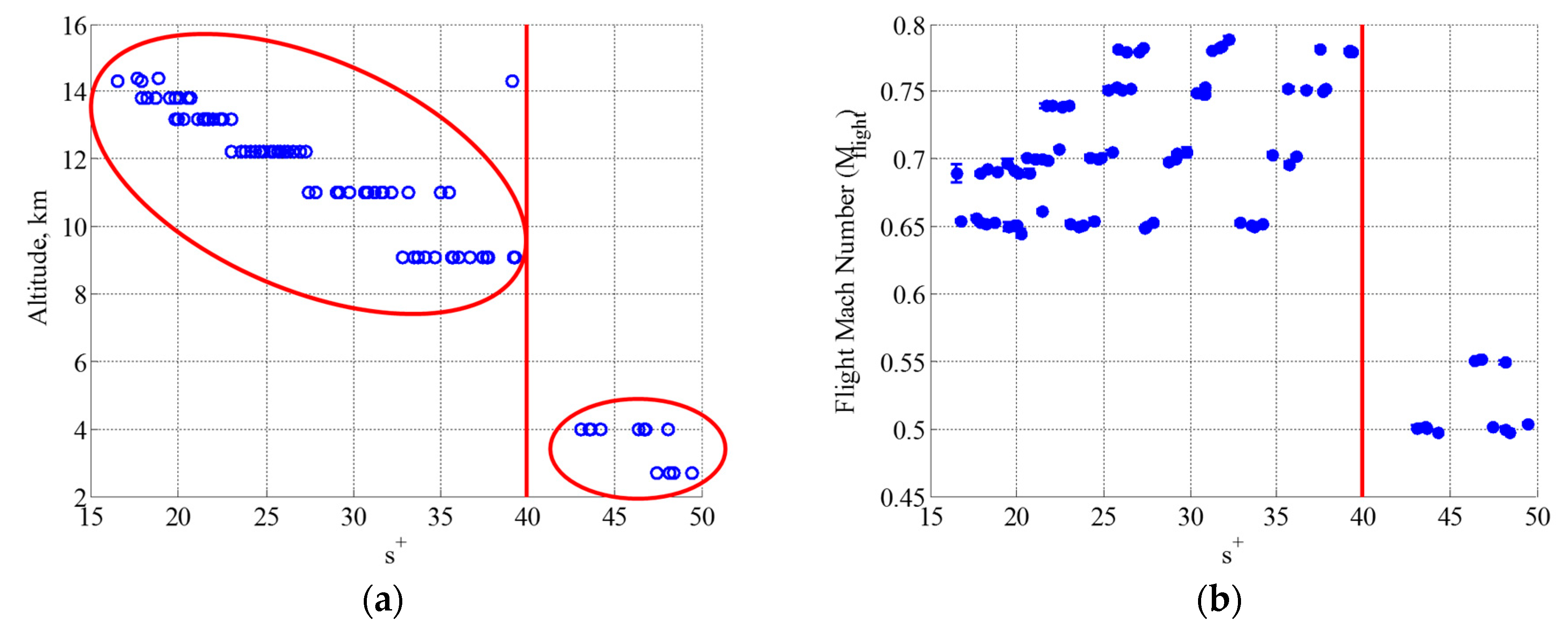 Applsci 08 02320 g004