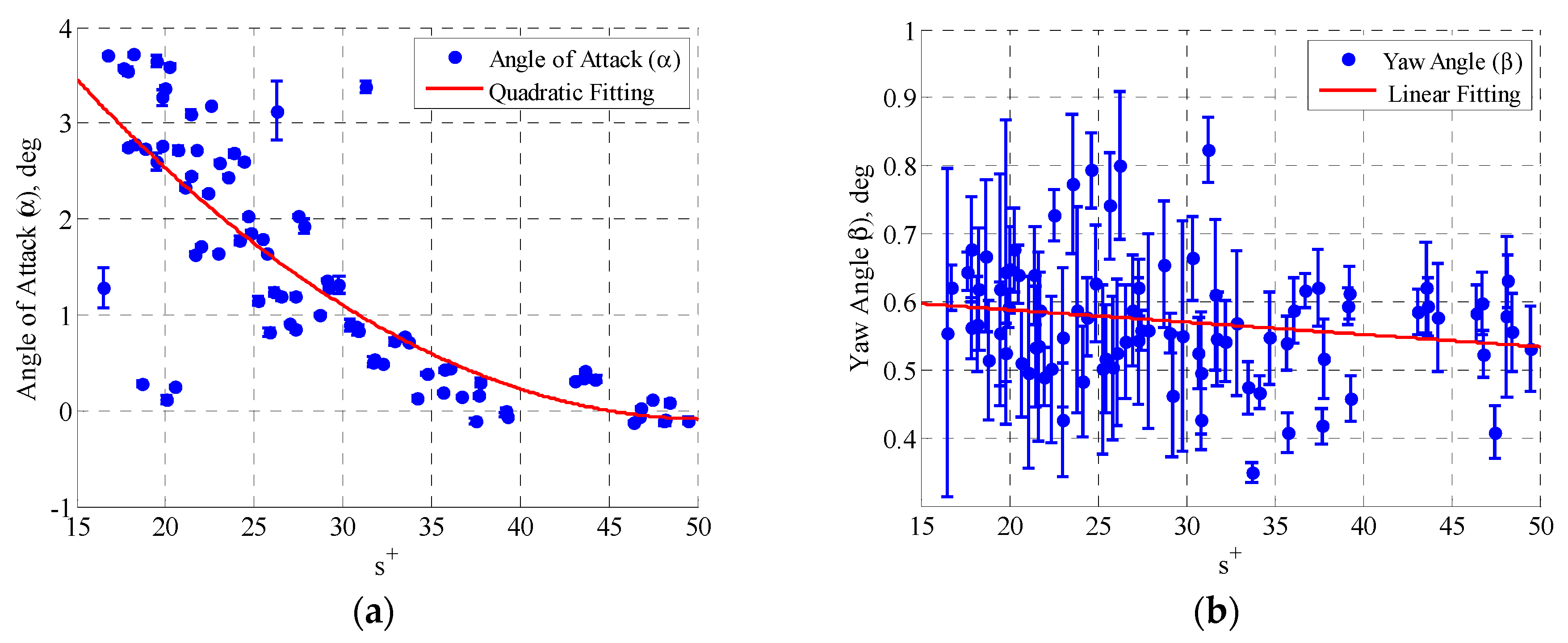 Applsci 08 02320 g005a