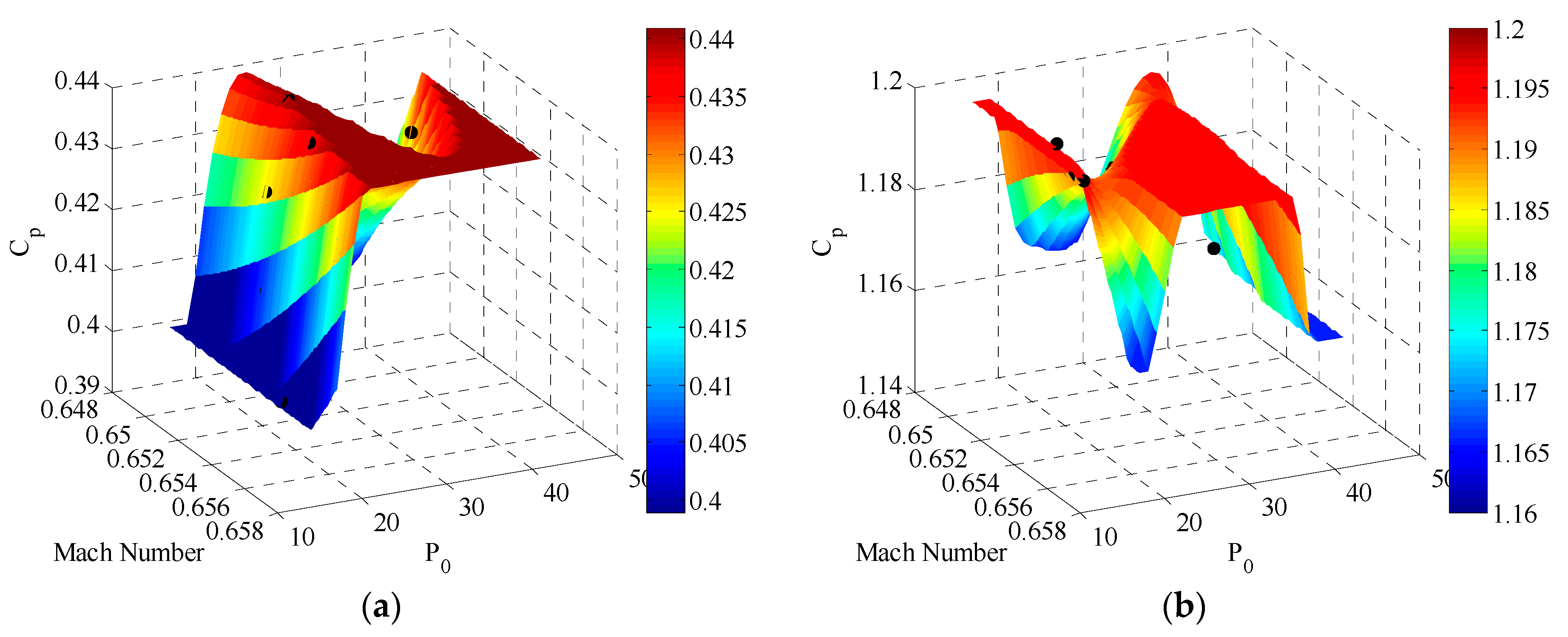 Applsci 08 02320 g007