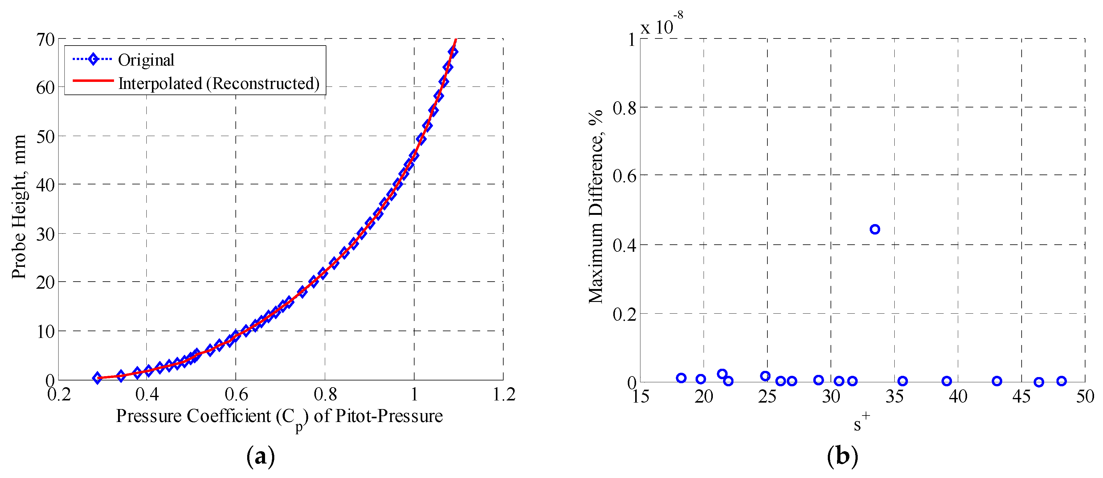 Applsci 08 02320 g008