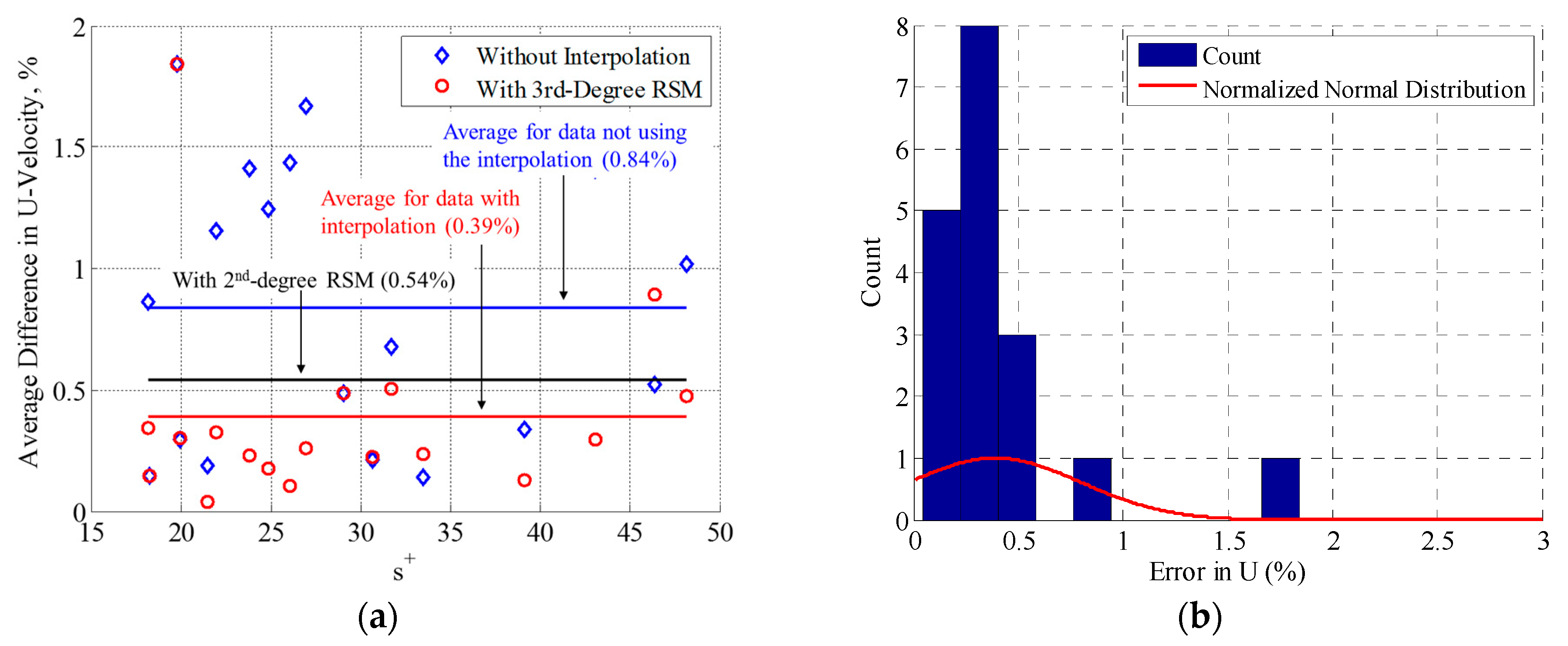Applsci 08 02320 g011
