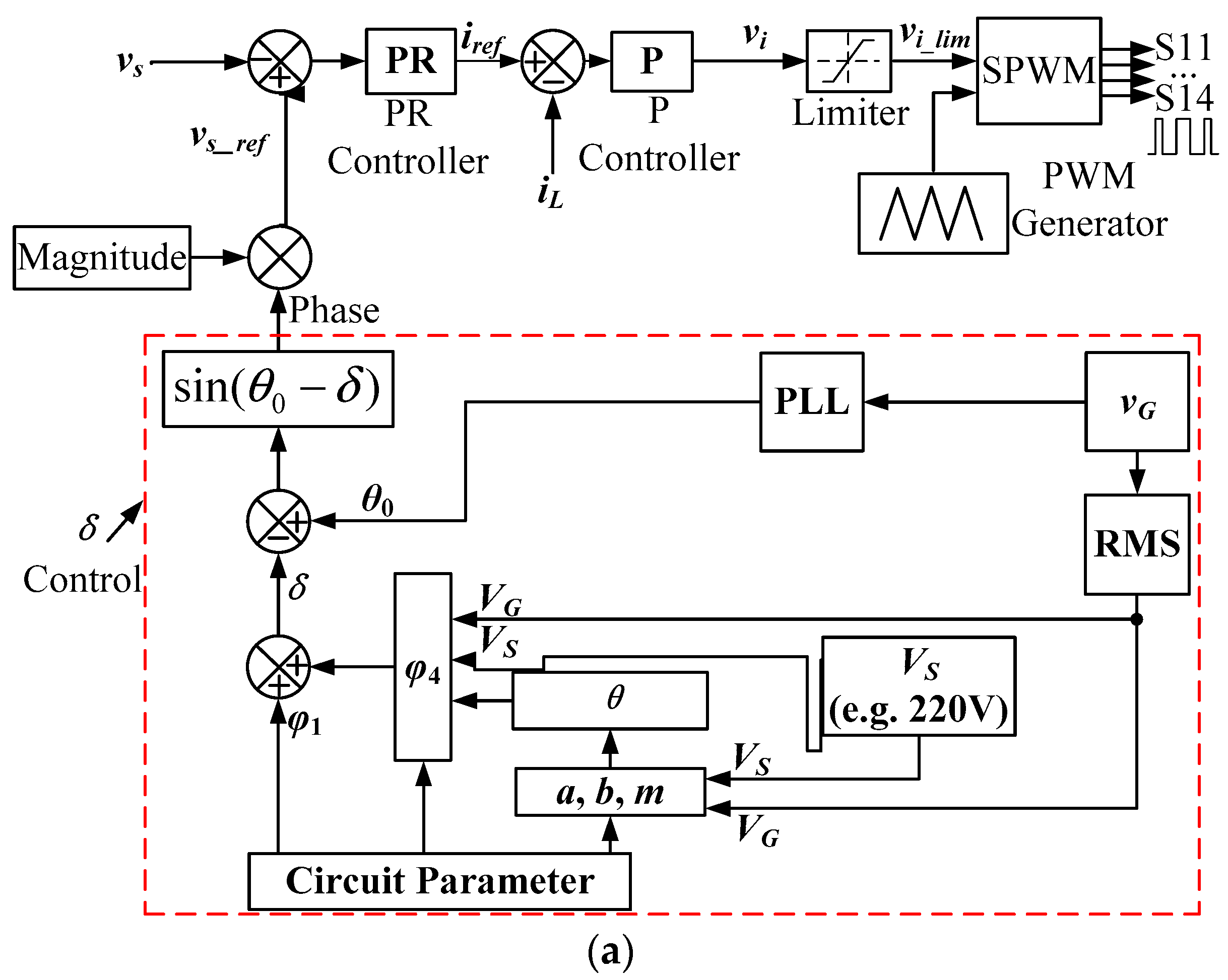 Applsci 08 02335 g002a